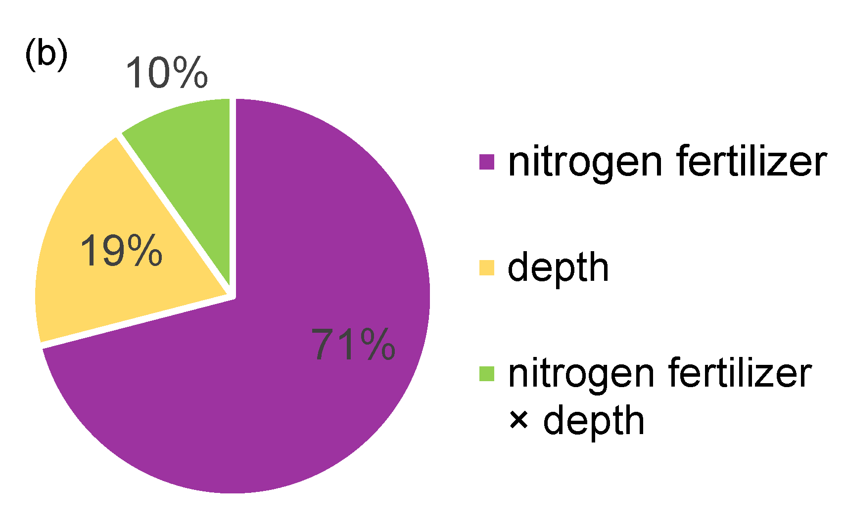 Sustainability 14 13716 g009b Sustainability 14 13716 g009b