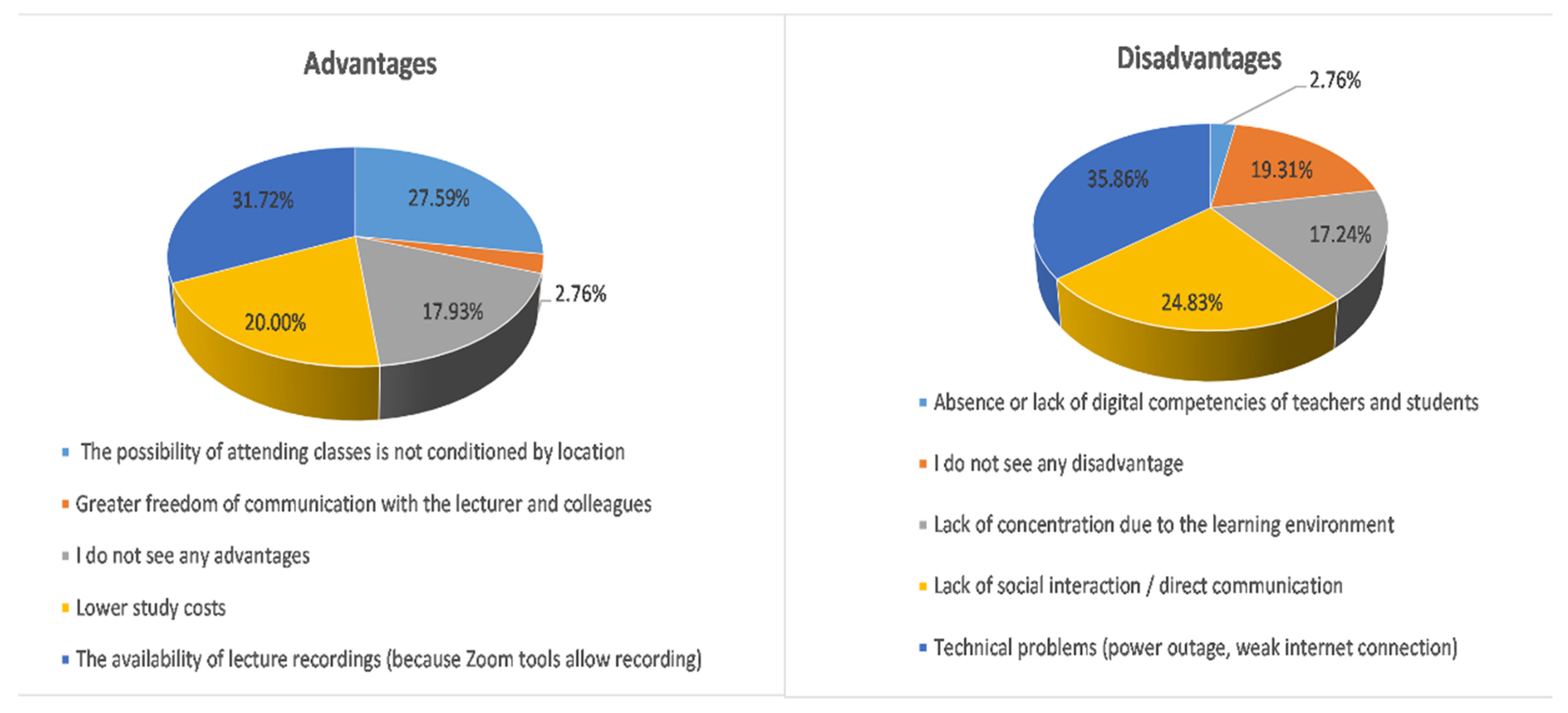 Sustainability 14 13717 g002