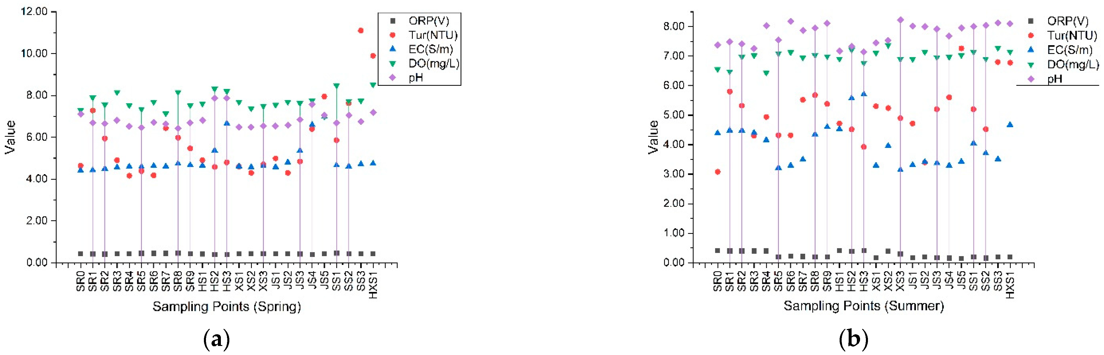 Sustainability 14 13719 g002a