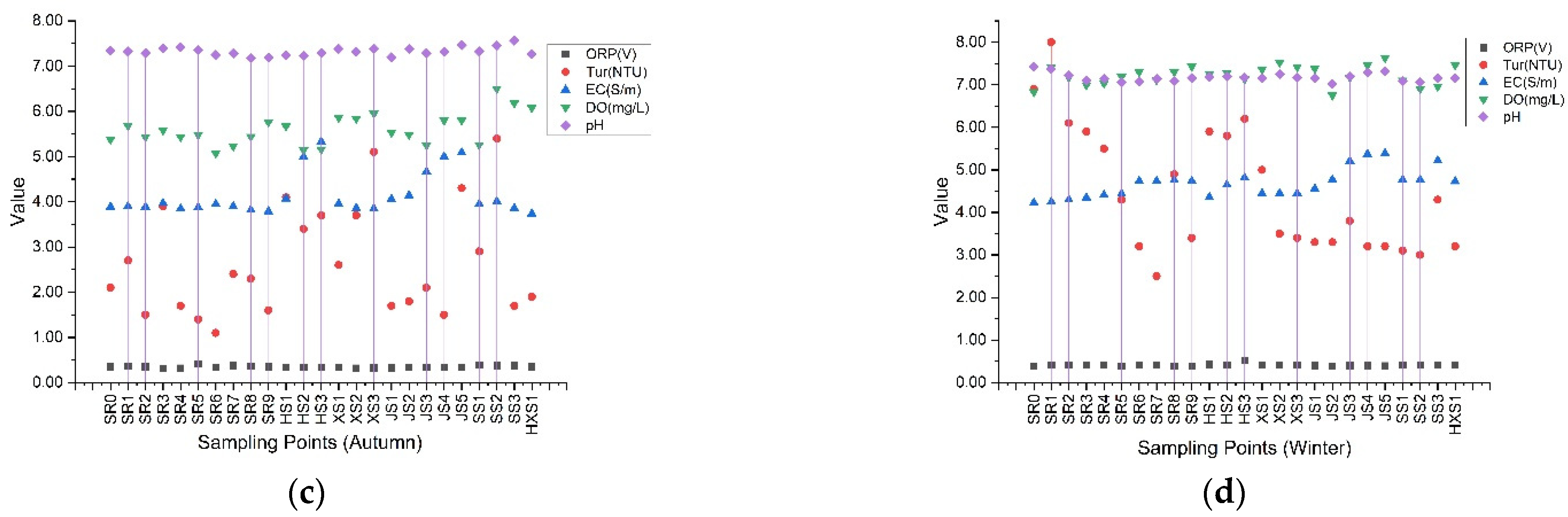 Sustainability 14 13719 g002b