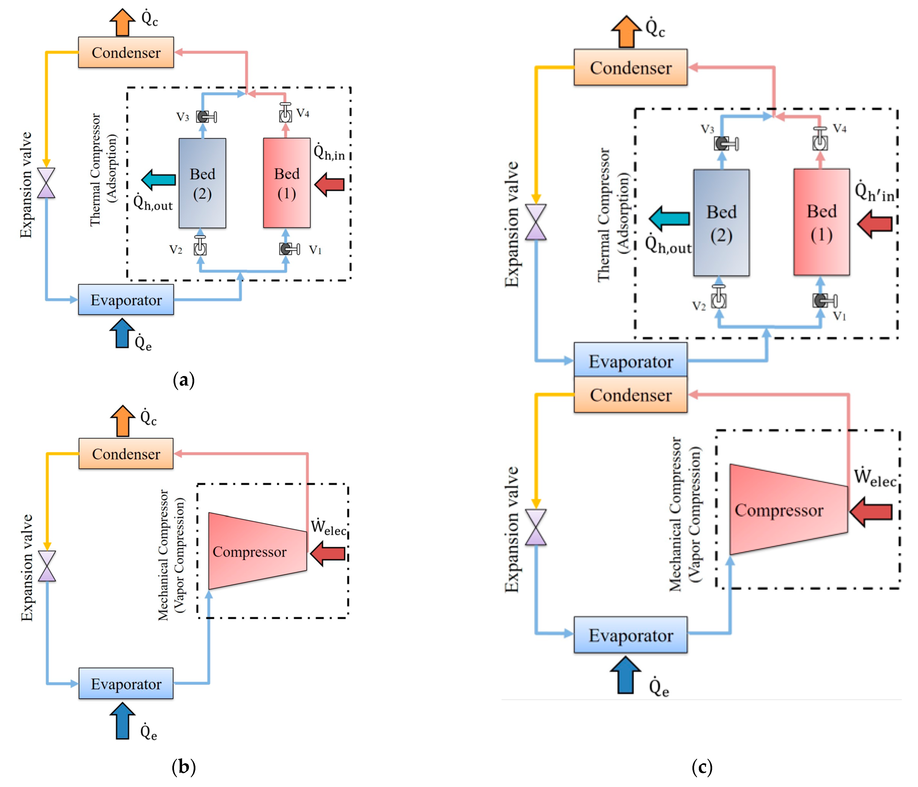 Sustainability 14 13724 g002 Sustainability 14 13724 g002