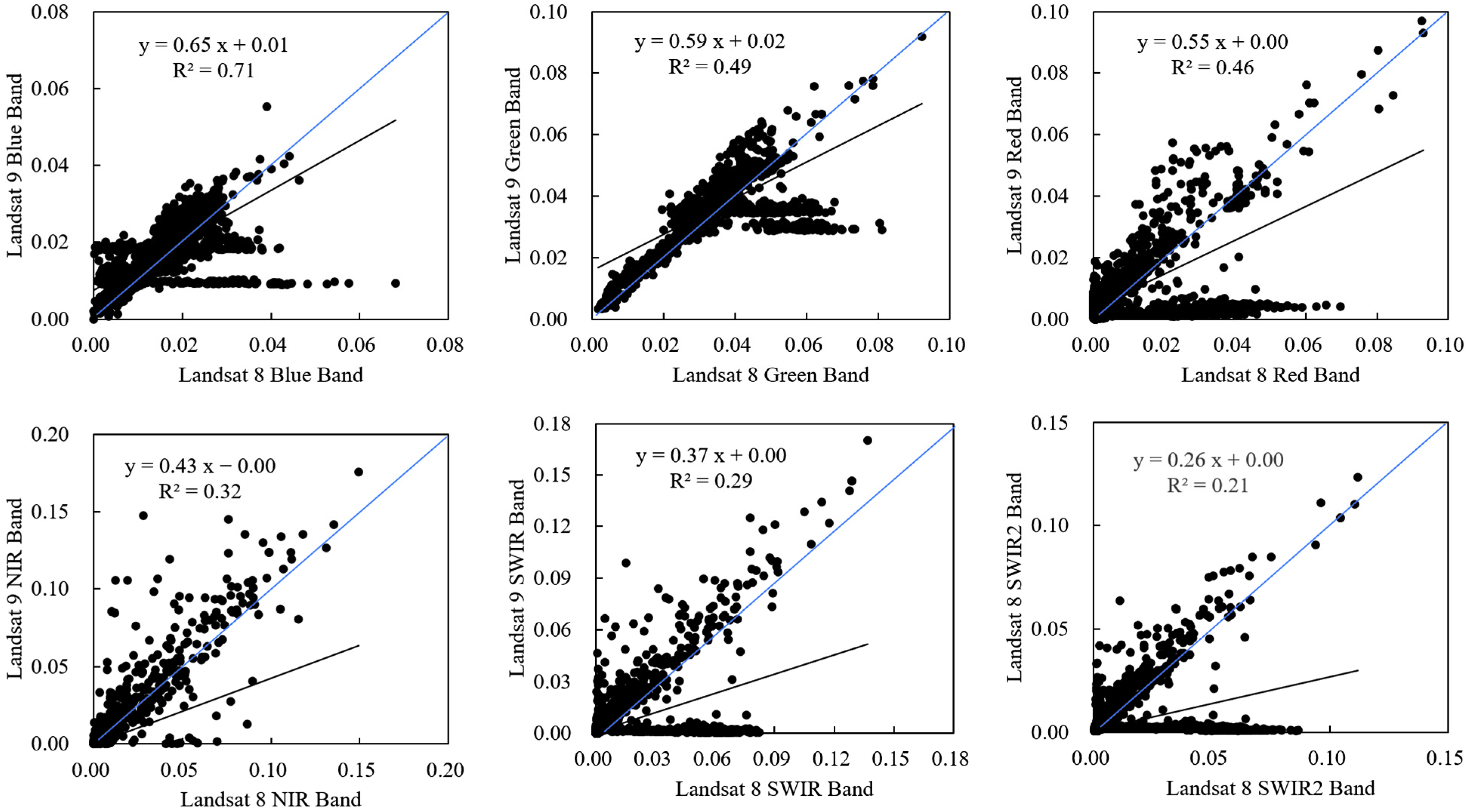 Sustainability 14 13730 g019