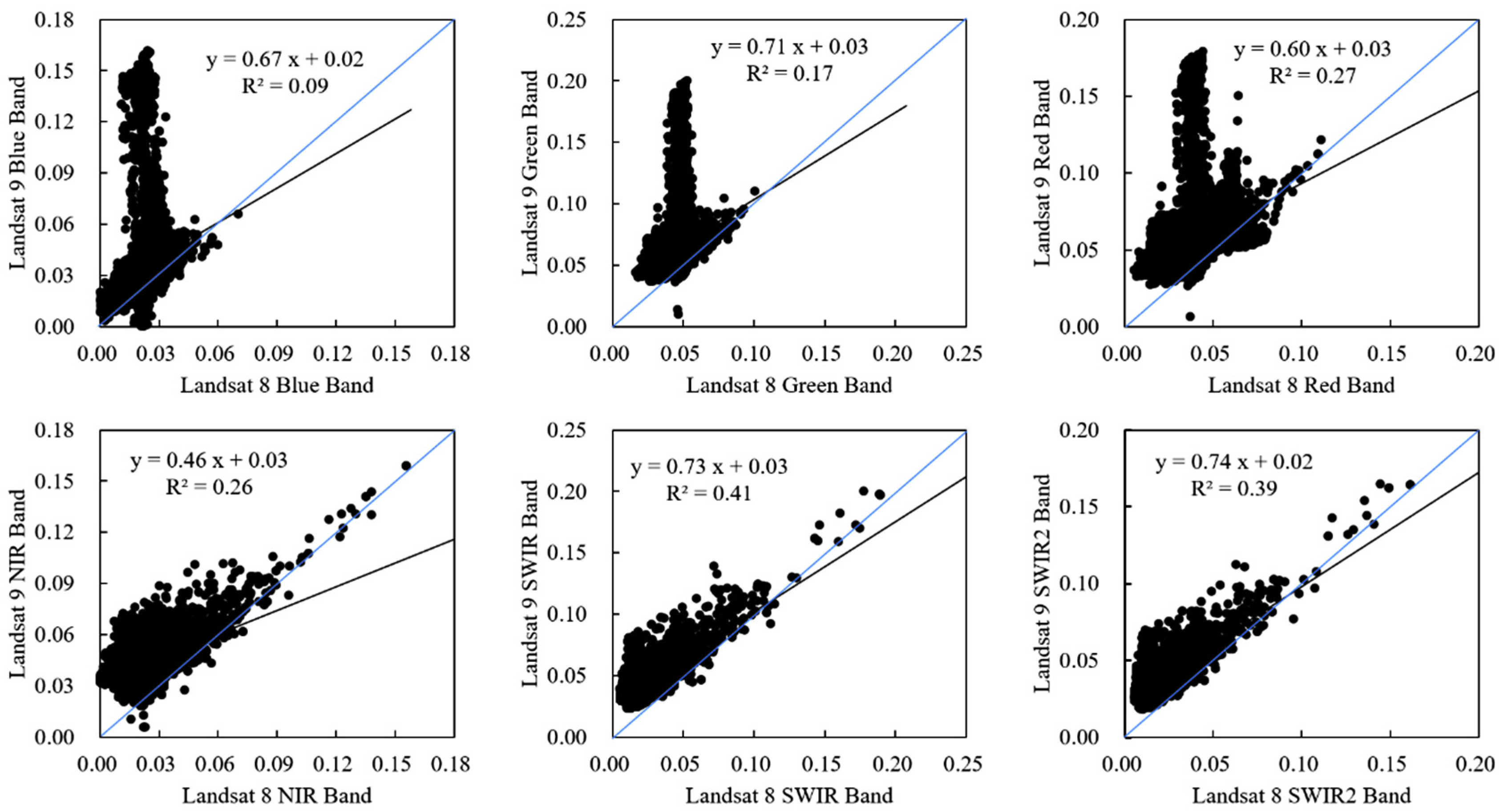 Sustainability 14 13730 g021