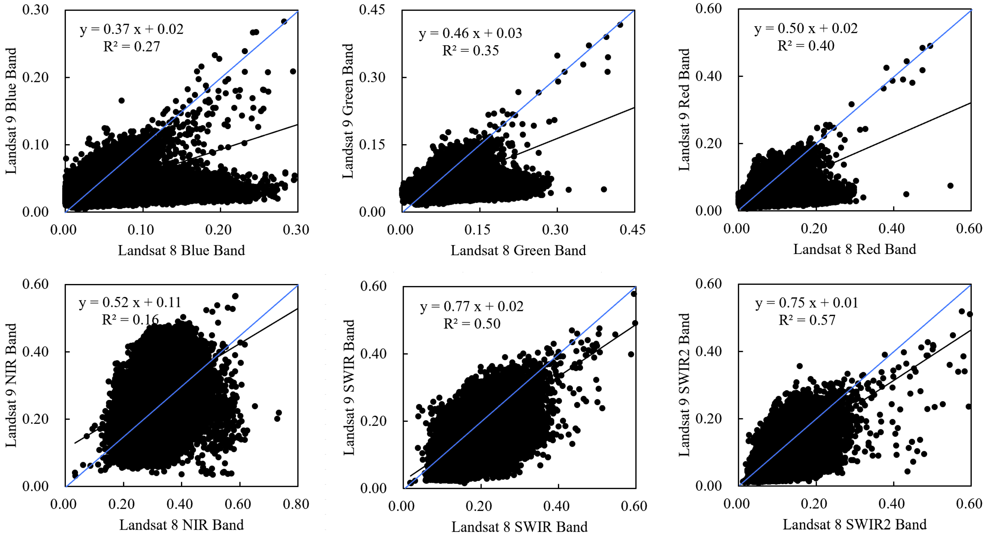 Sustainability 14 13730 g022