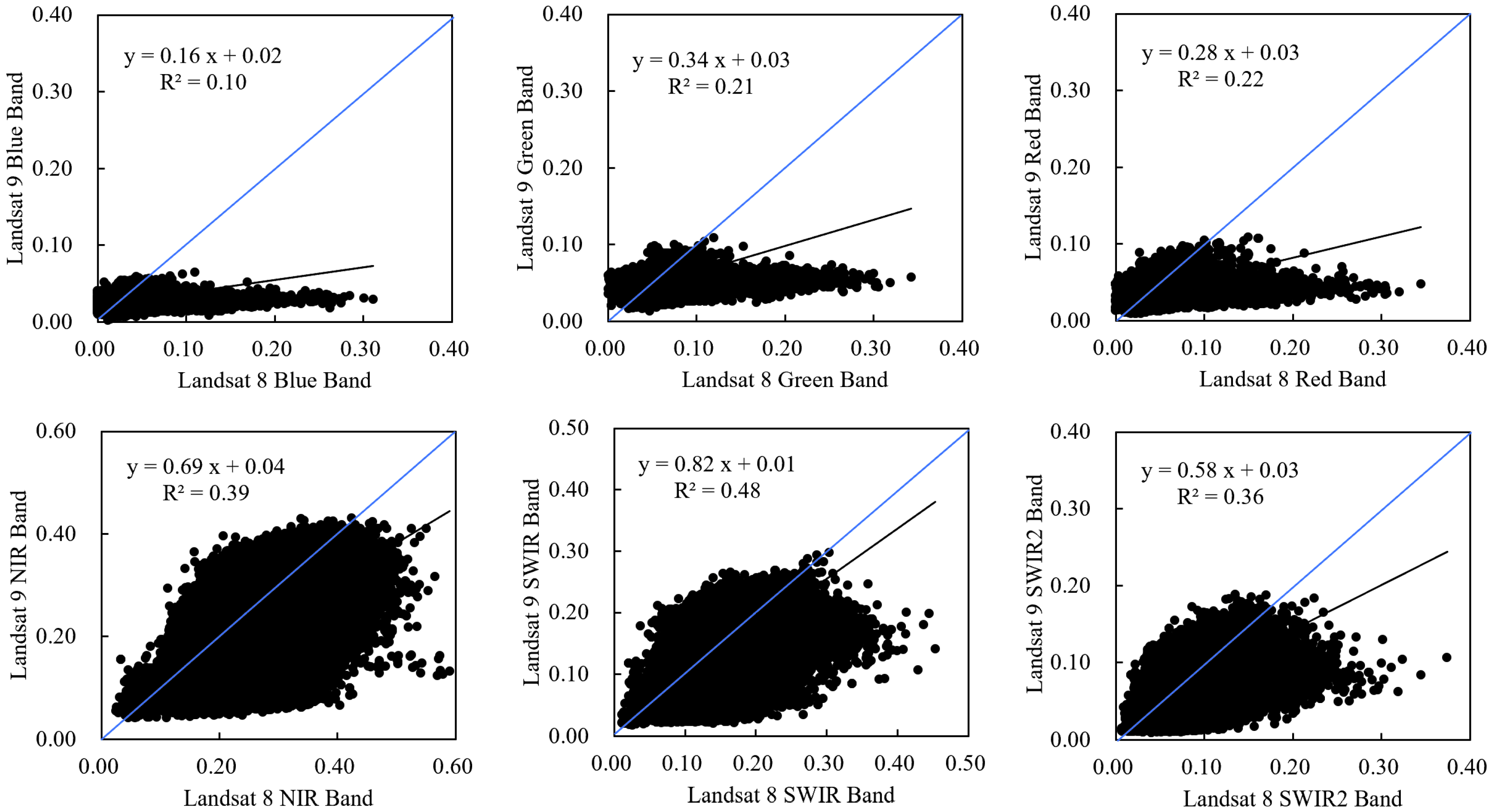 Sustainability 14 13730 g023