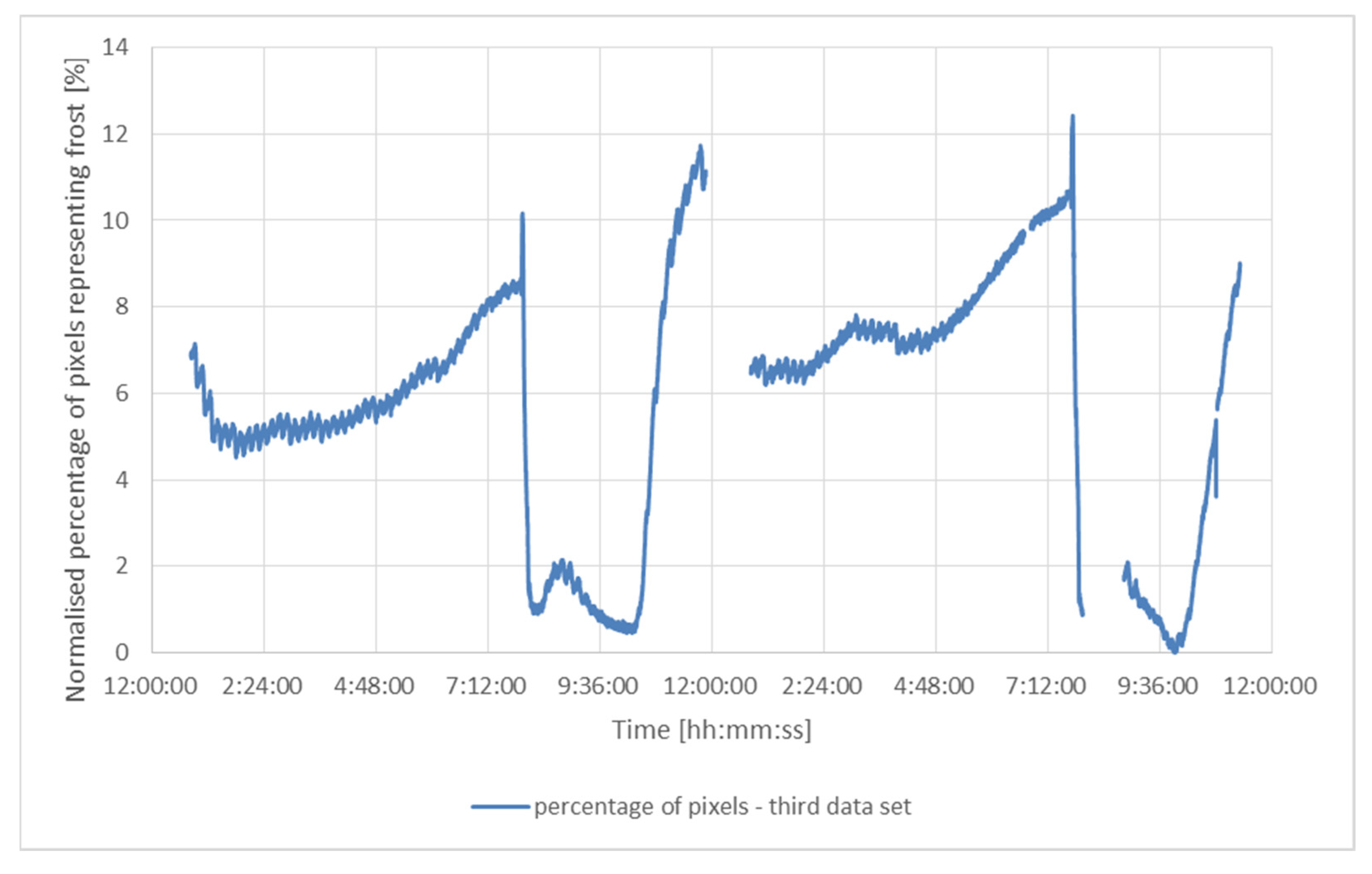 Sustainability 14 13731 g006 Sustainability 14 13731 g006