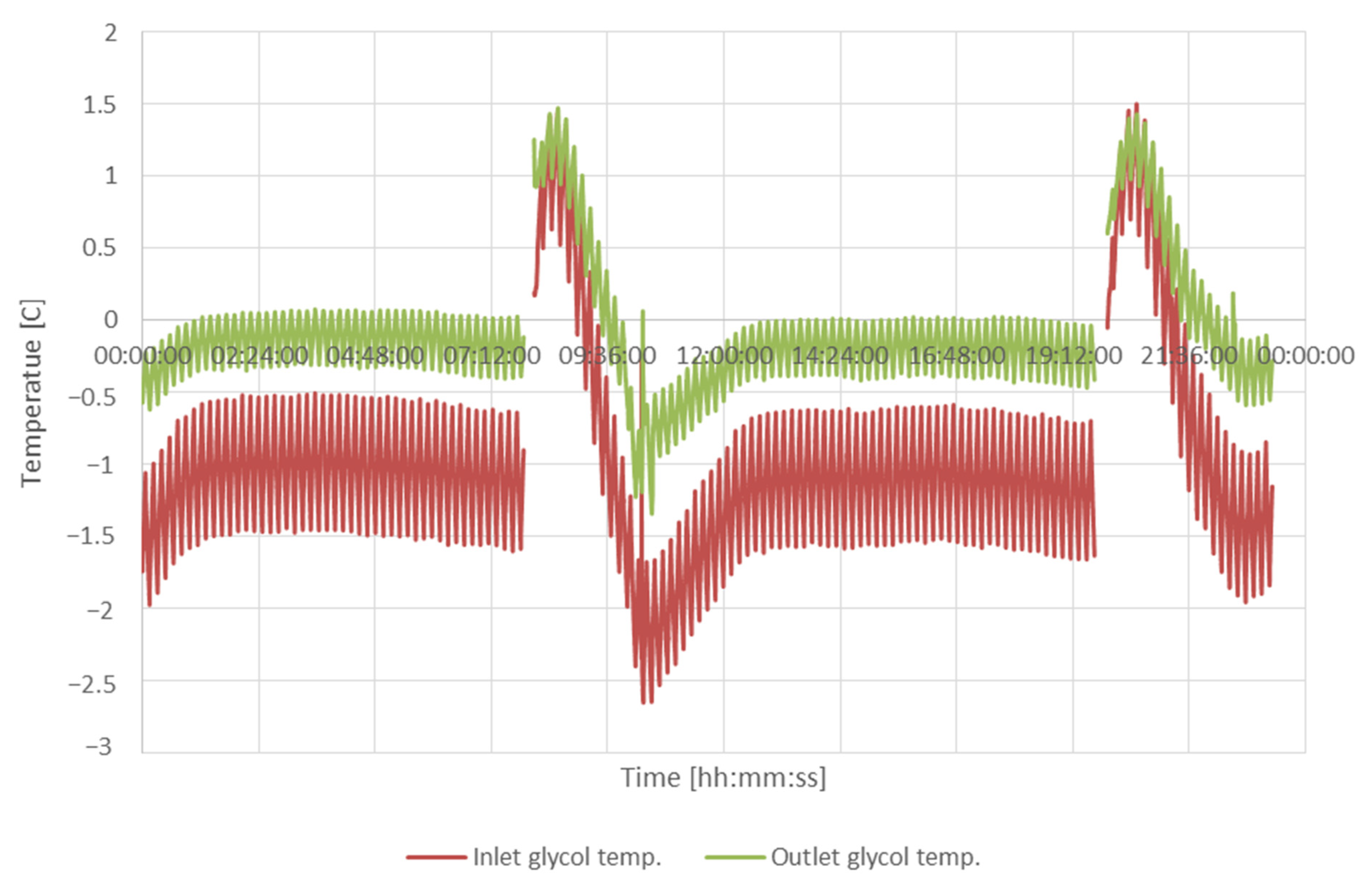 Sustainability 14 13731 g008 Sustainability 14 13731 g008