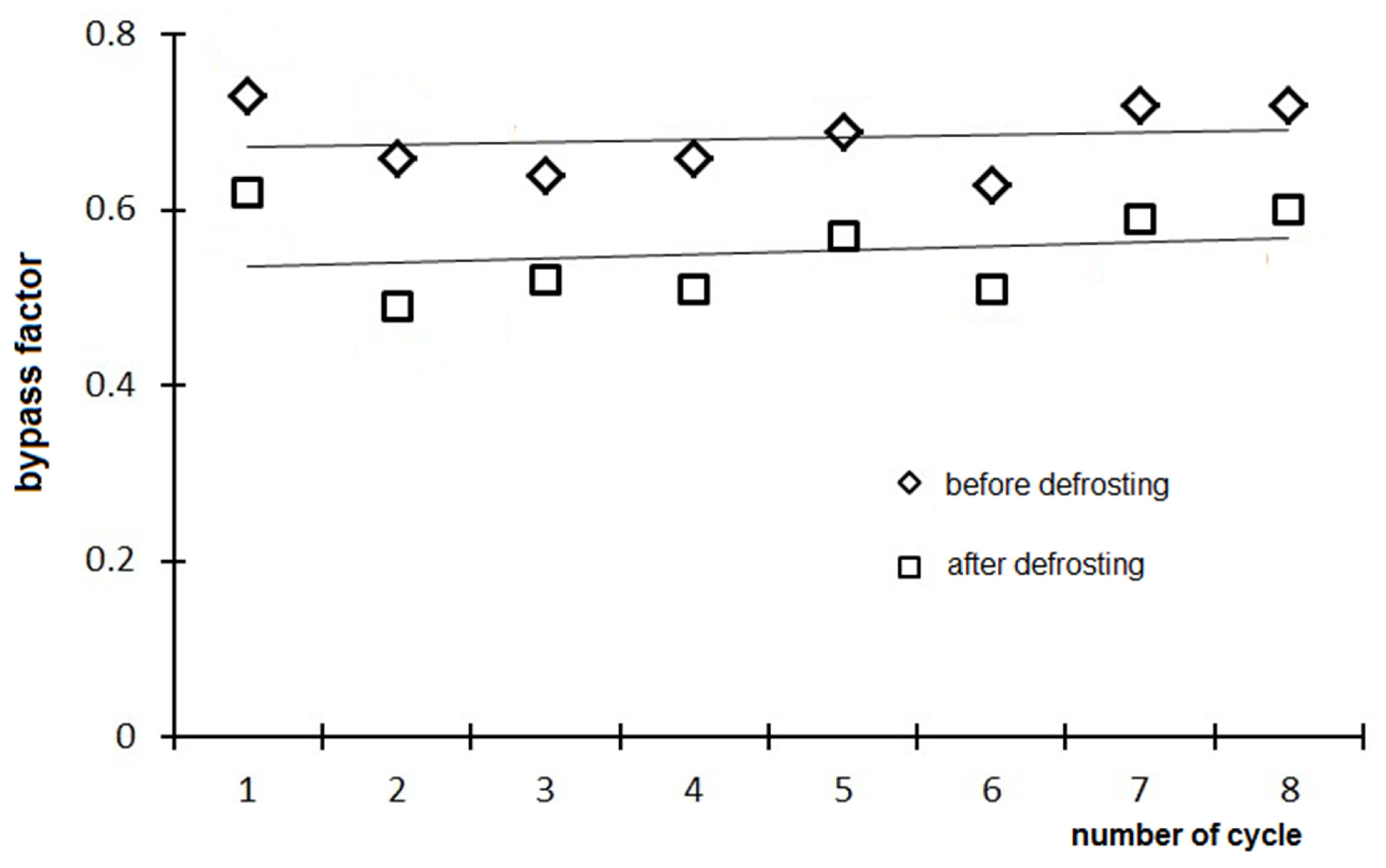 Sustainability 14 13731 g009 Sustainability 14 13731 g009