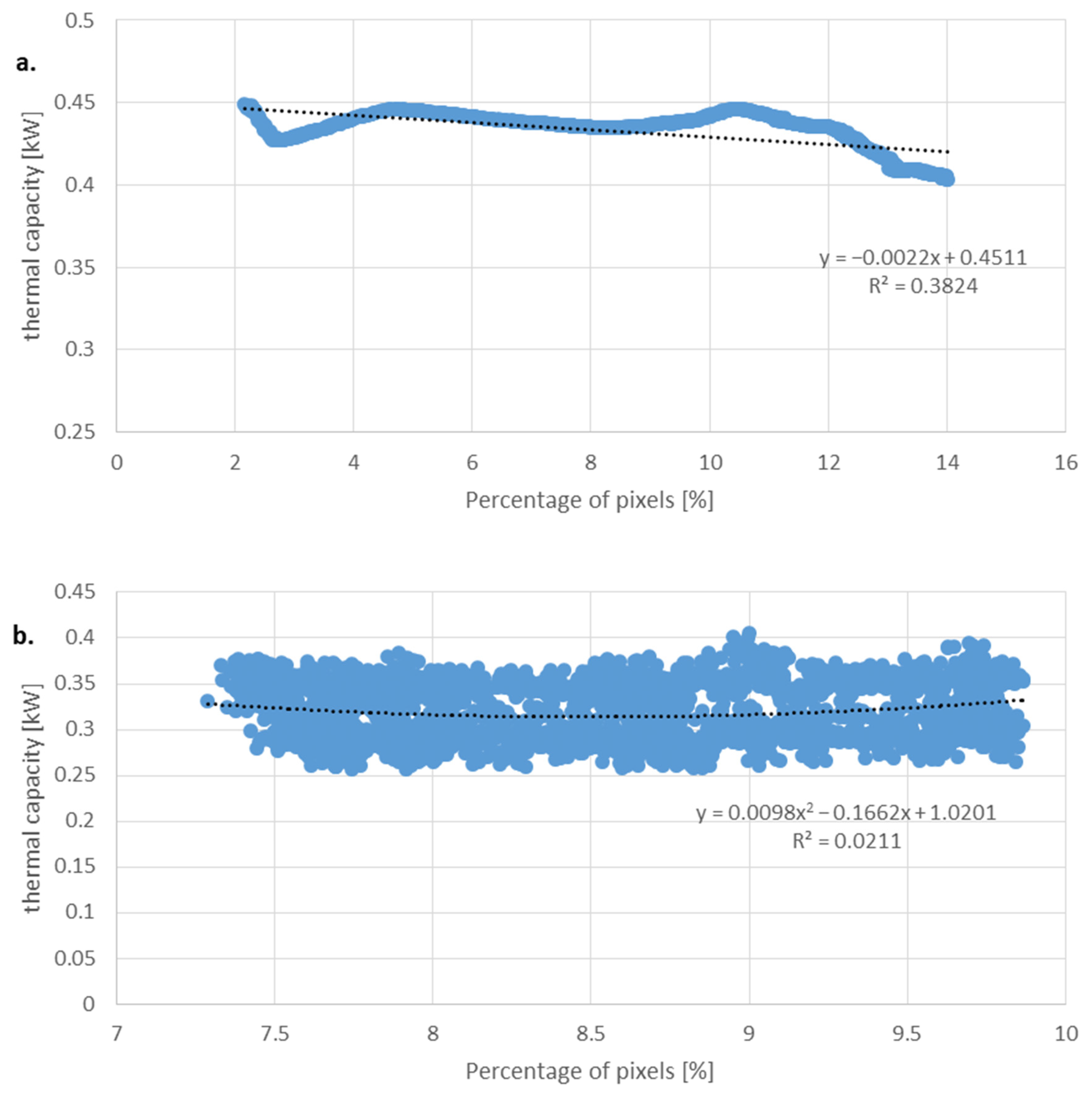 Sustainability 14 13731 g014 Sustainability 14 13731 g014