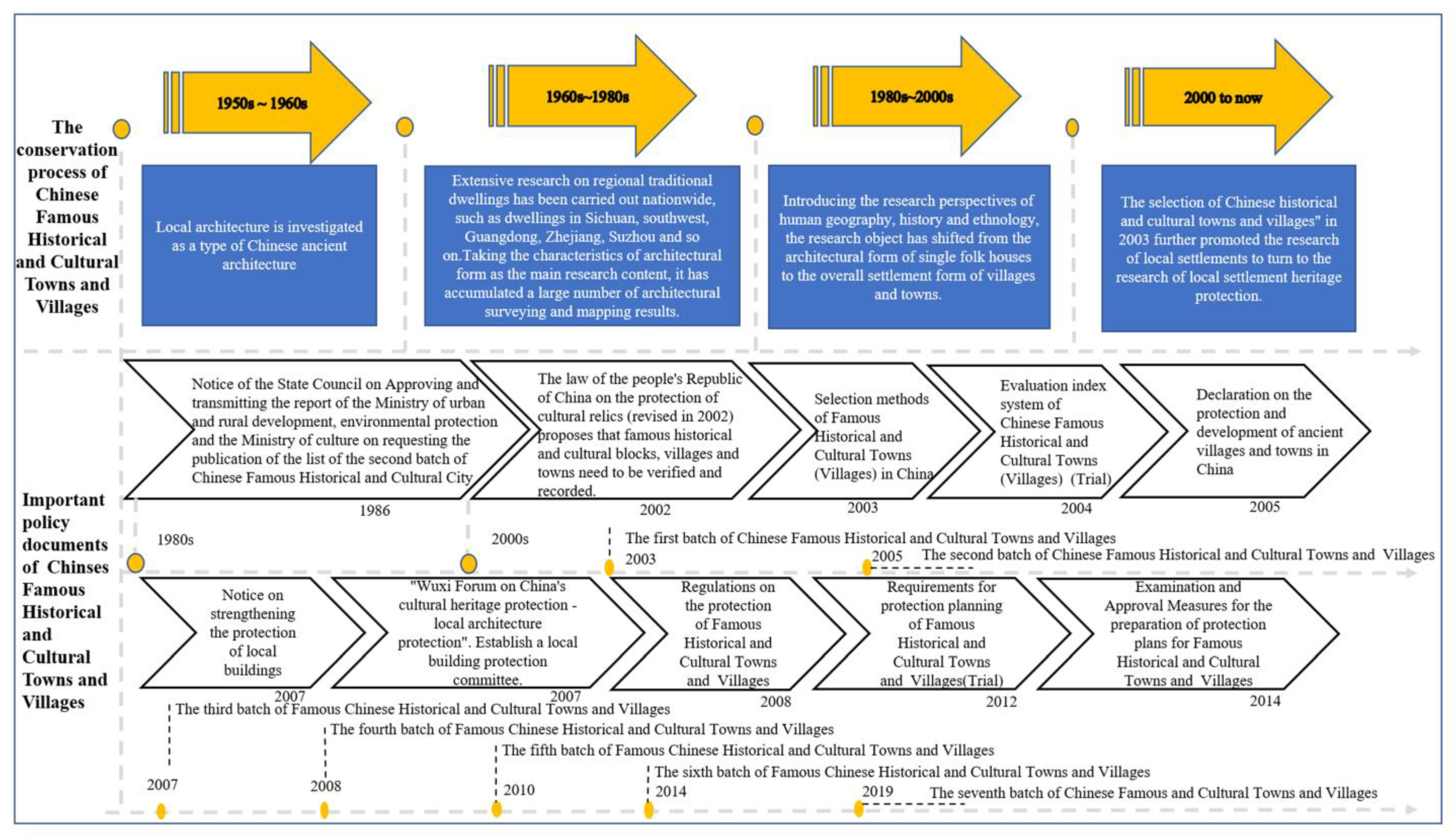Sustainability 14 13735 g002 Sustainability 14 13735 g002