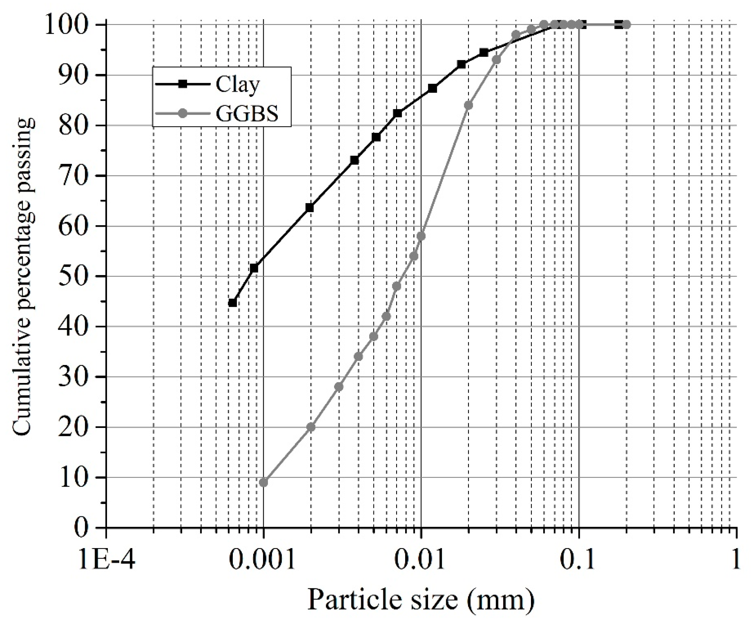 Sustainability 14 13736 g002