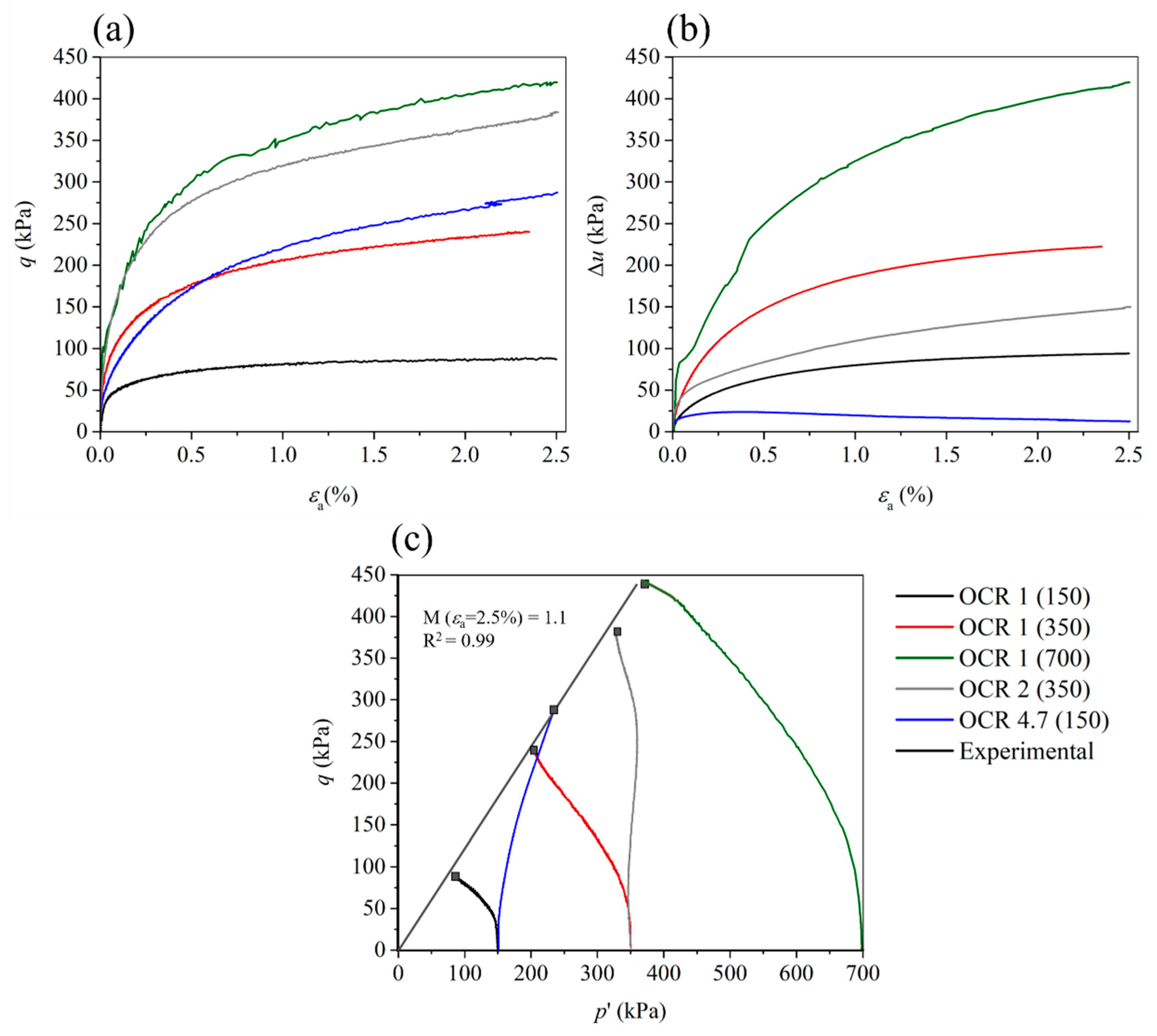 Sustainability 14 13736 g006