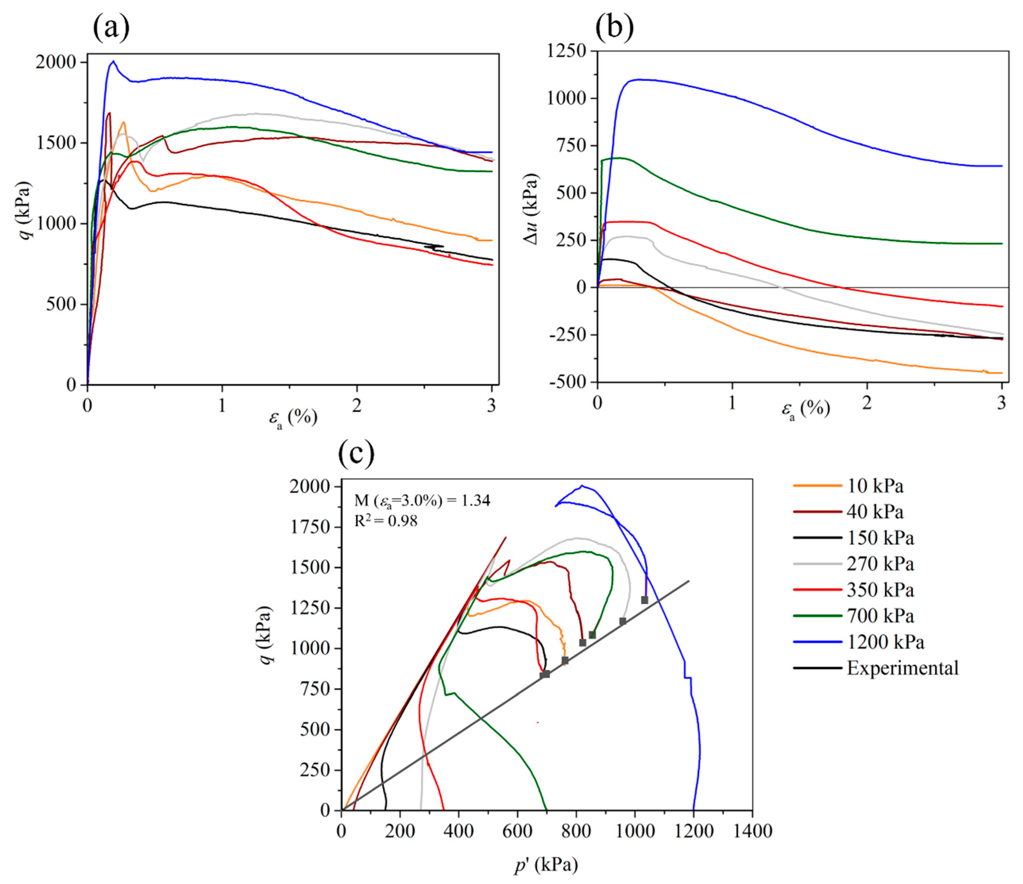Sustainability 14 13736 g007