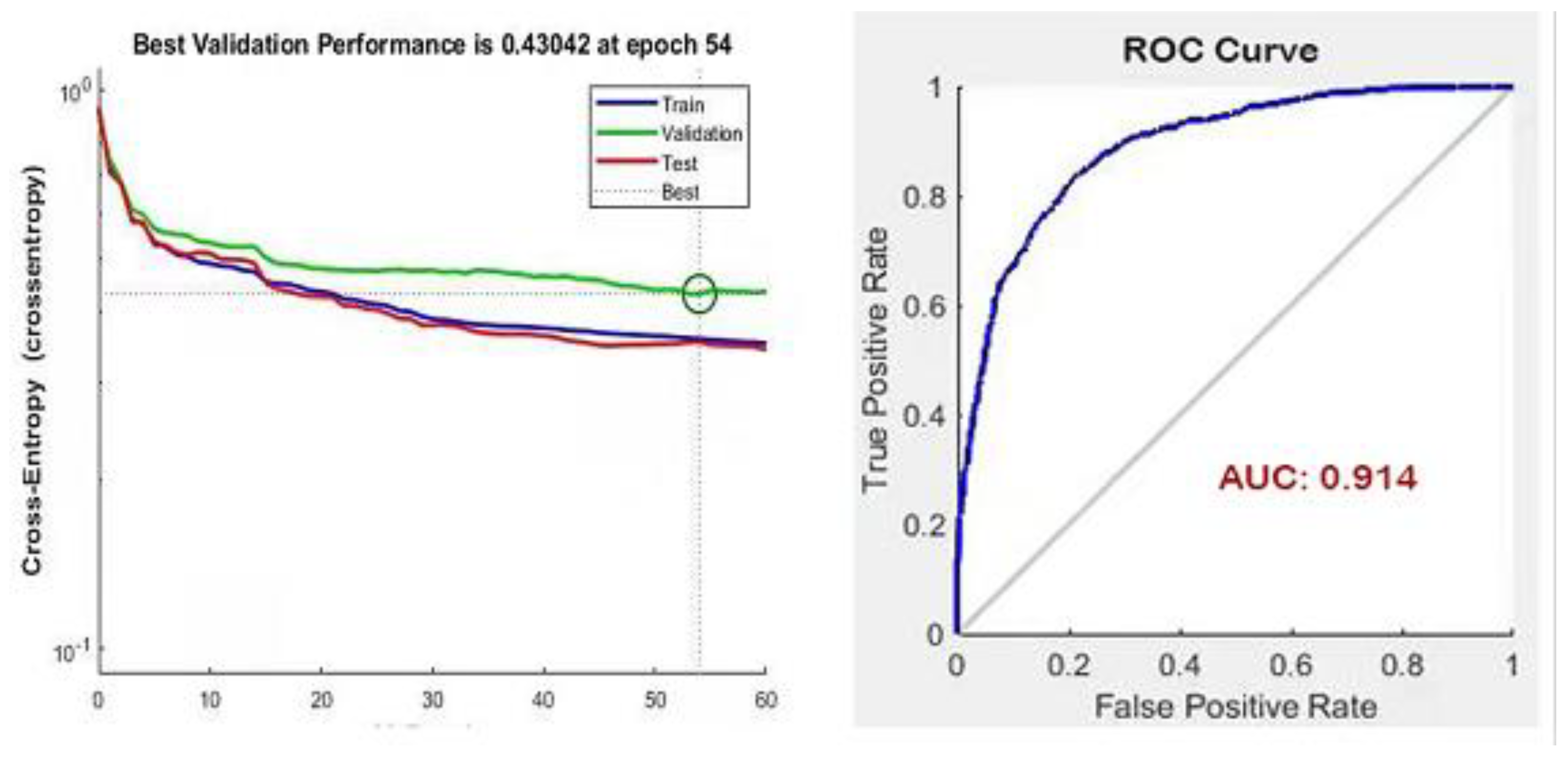 Sustainability 14 13739 g007