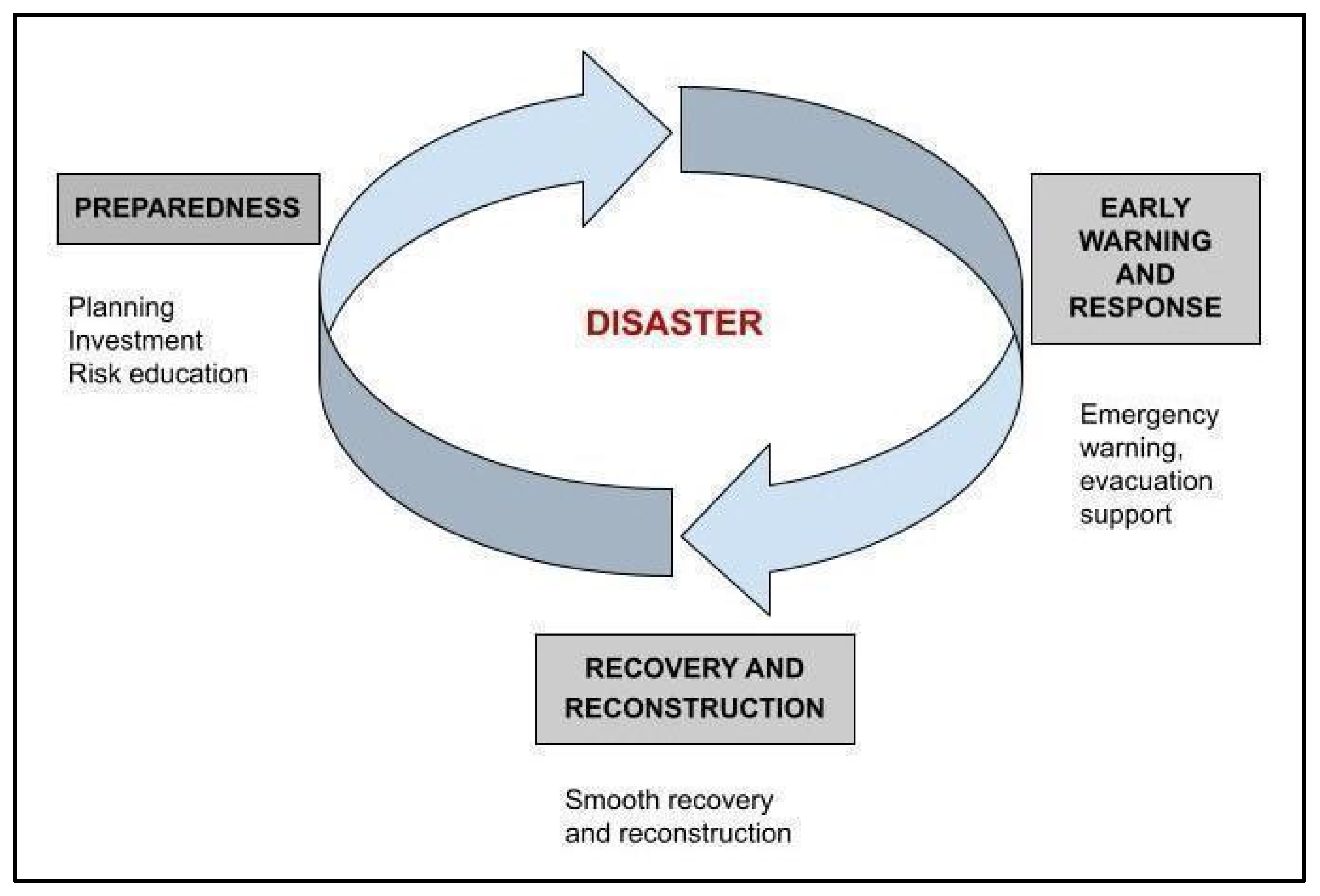 Sustainability 14 13742 g004 Sustainability 14 13742 g004