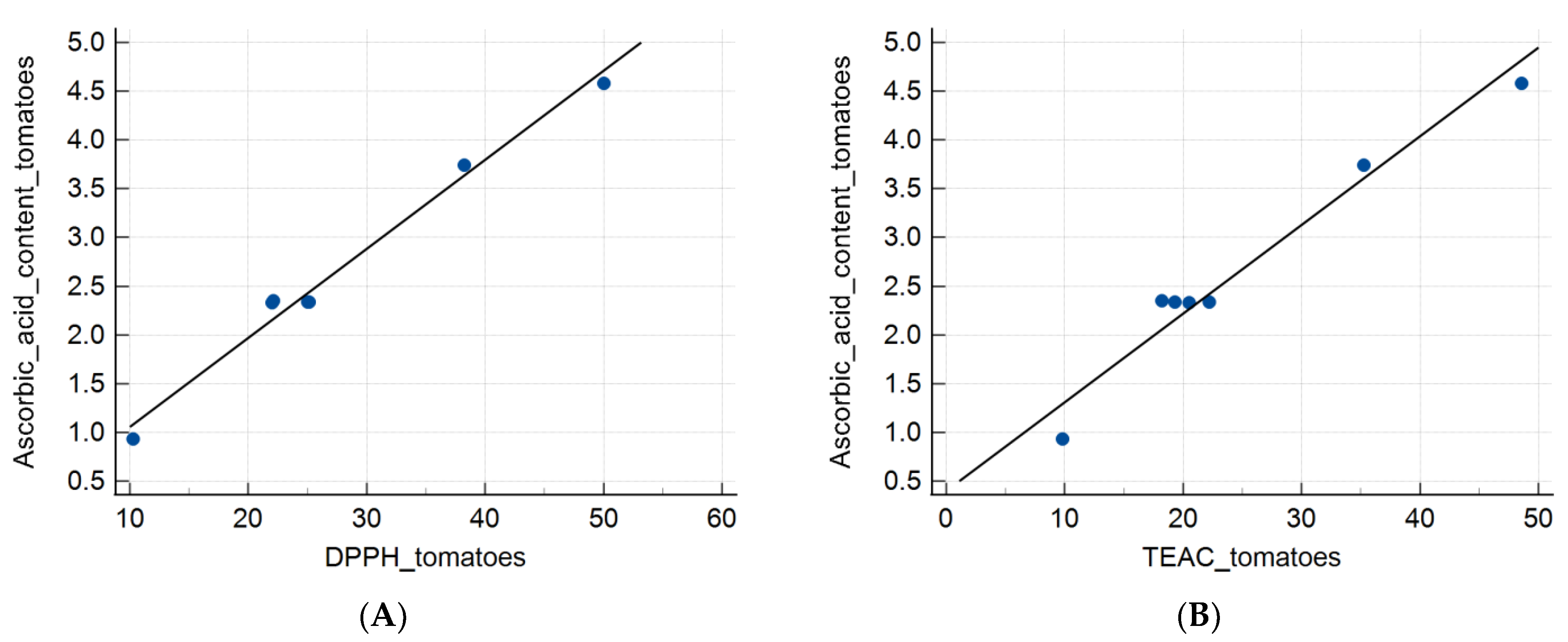 Sustainability 14 13749 g005