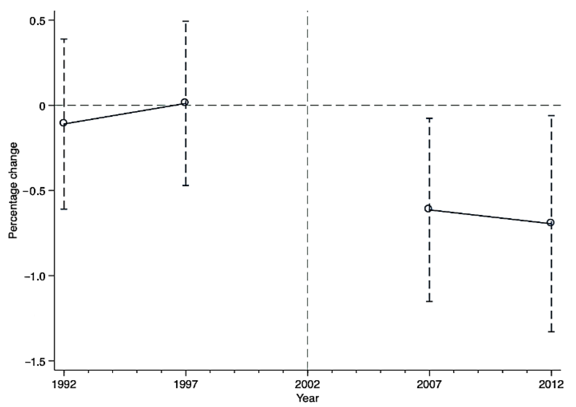 Sustainability 14 13759 g004 Sustainability 14 13759 g004