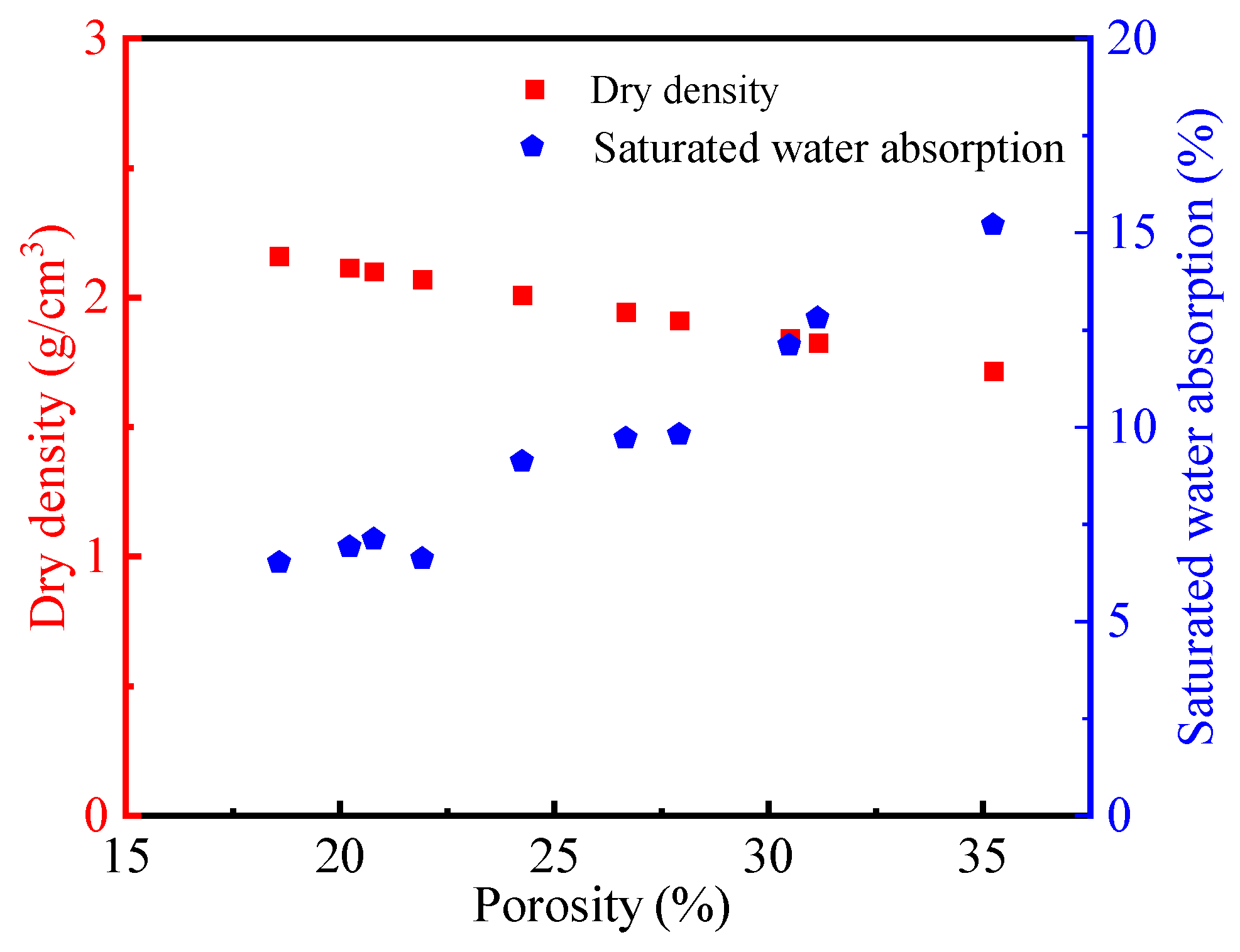 Sustainability 14 13761 g001 Sustainability 14 13761 g001