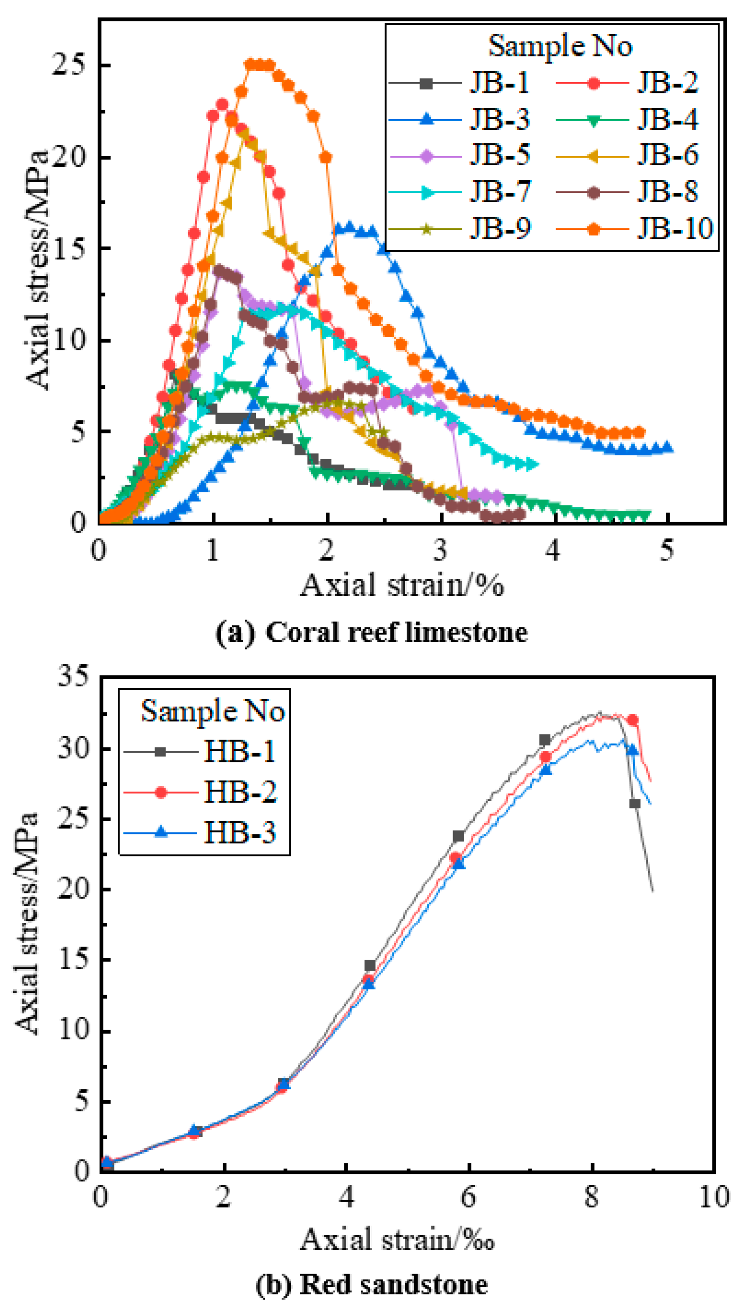 Sustainability 14 13761 g003 Sustainability 14 13761 g003