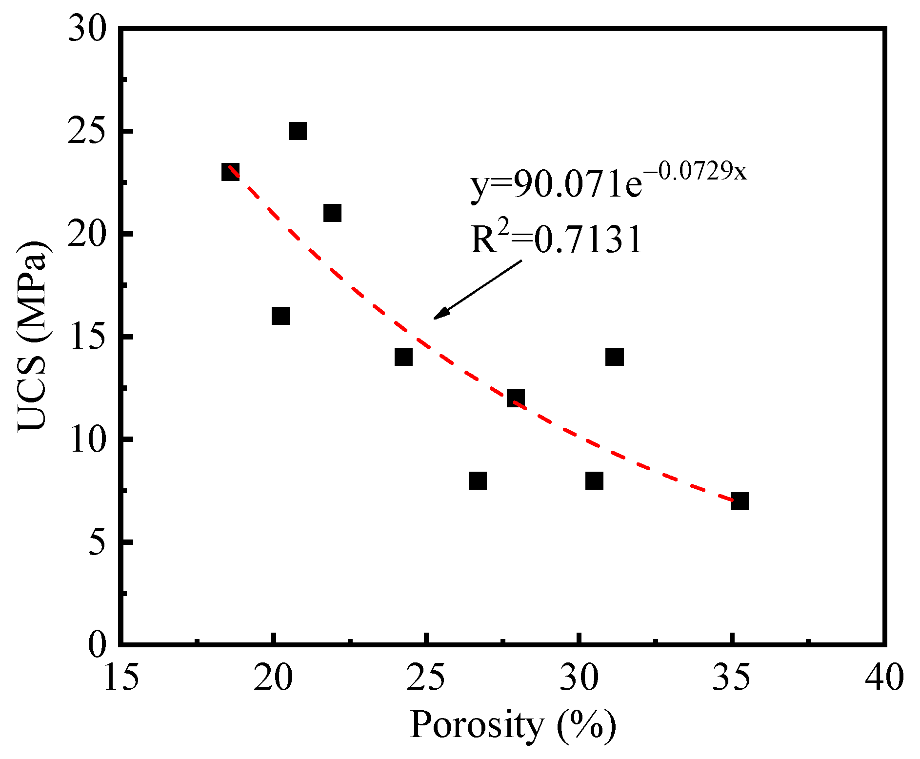 Sustainability 14 13761 g004 Sustainability 14 13761 g004
