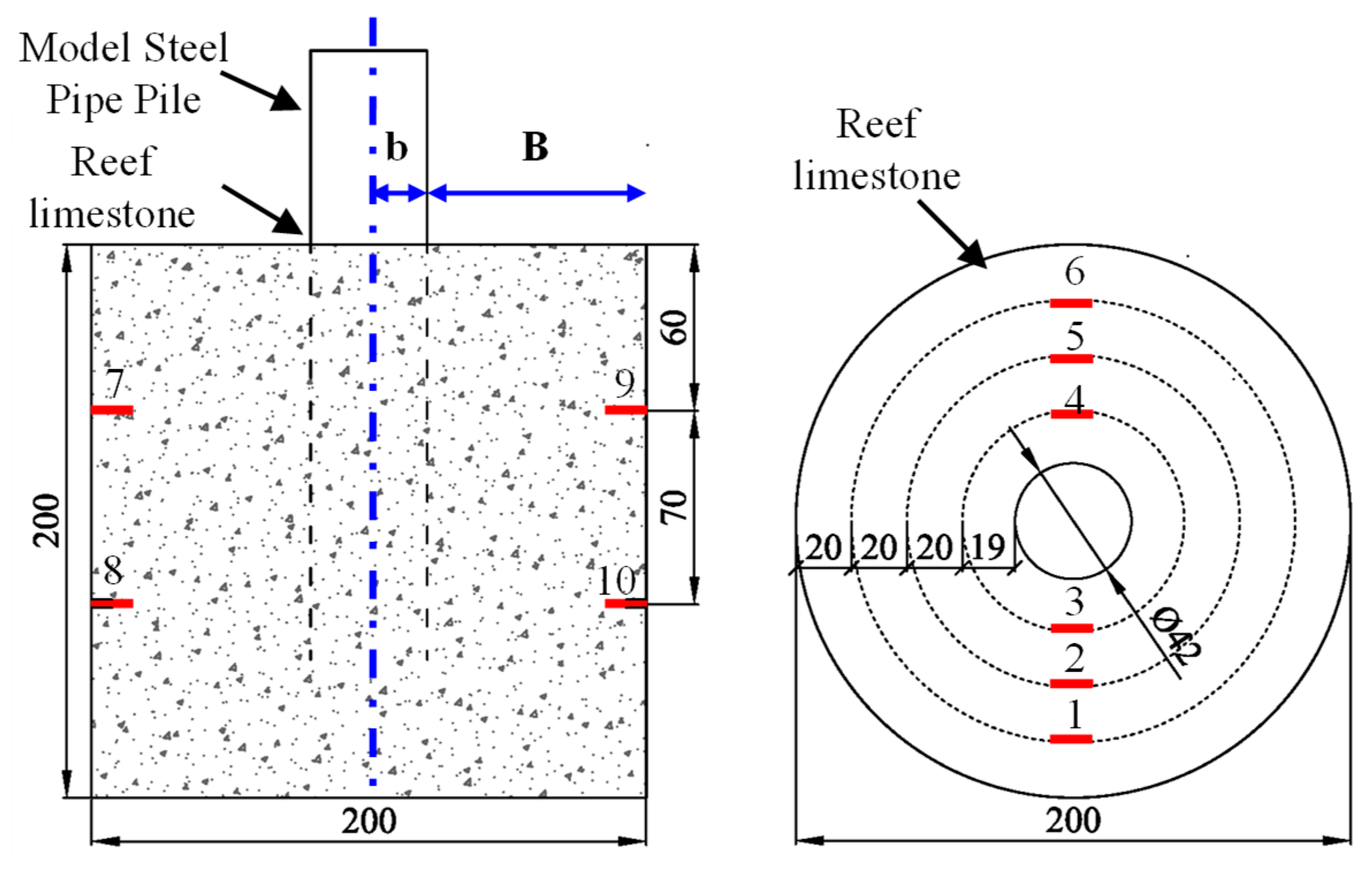 Sustainability 14 13761 g006 Sustainability 14 13761 g006