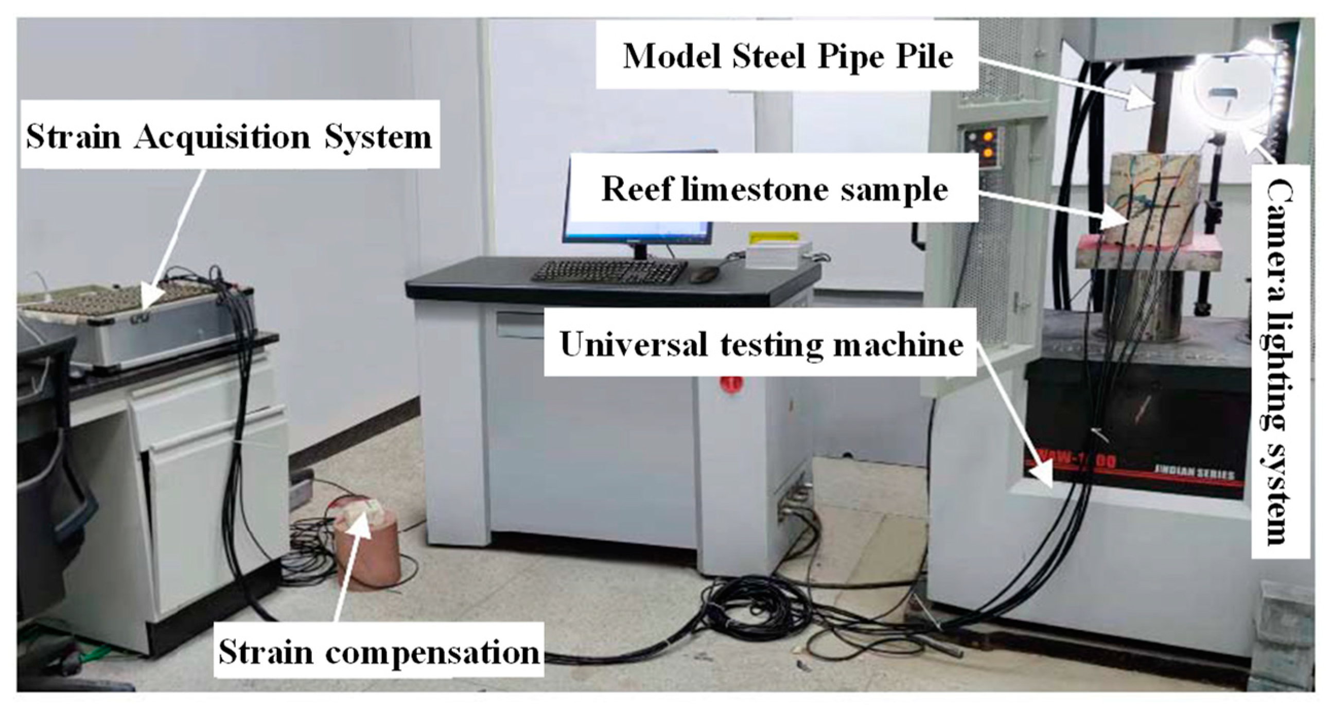 Sustainability 14 13761 g007 Sustainability 14 13761 g007