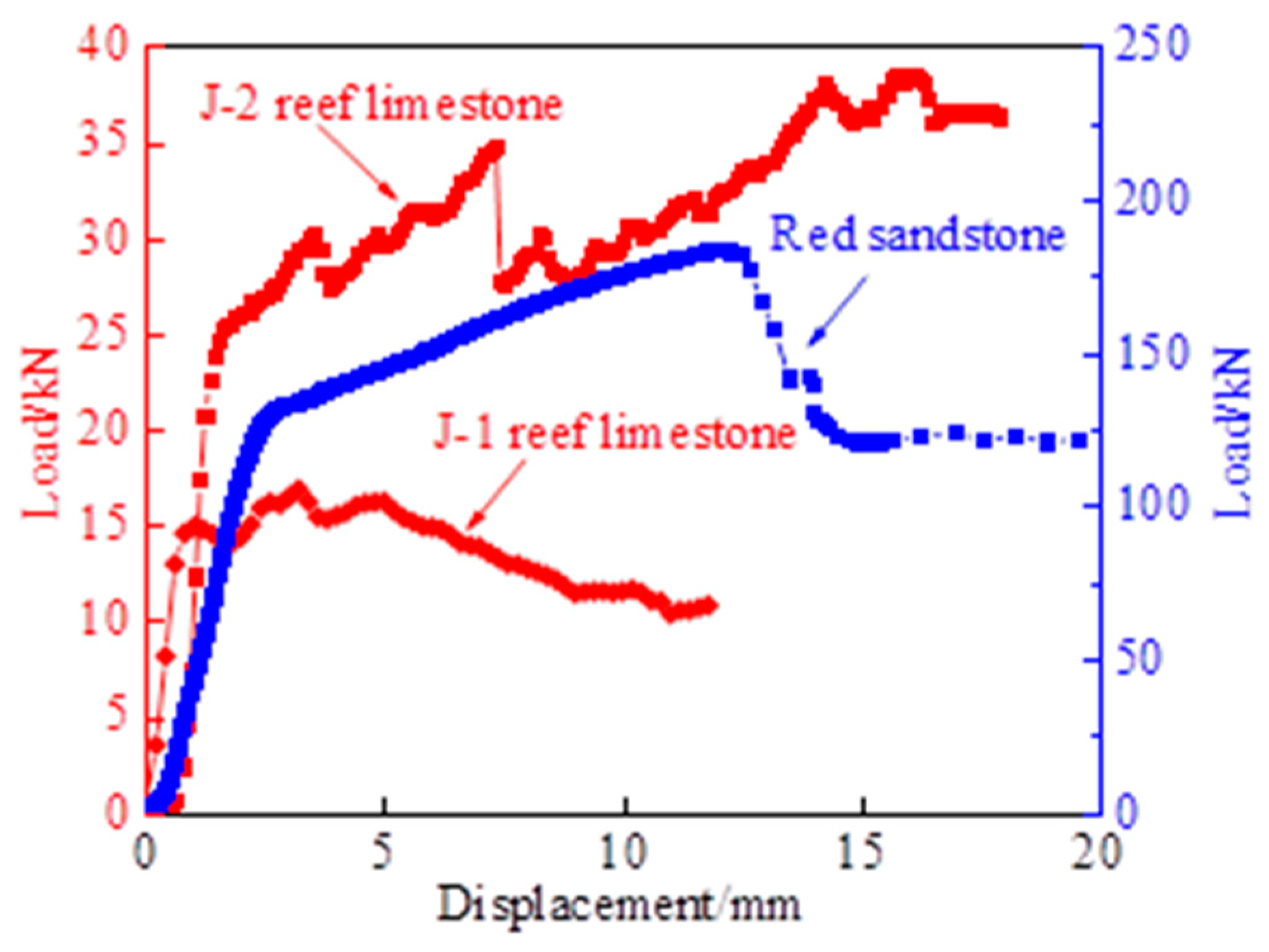 Sustainability 14 13761 g008 Sustainability 14 13761 g008