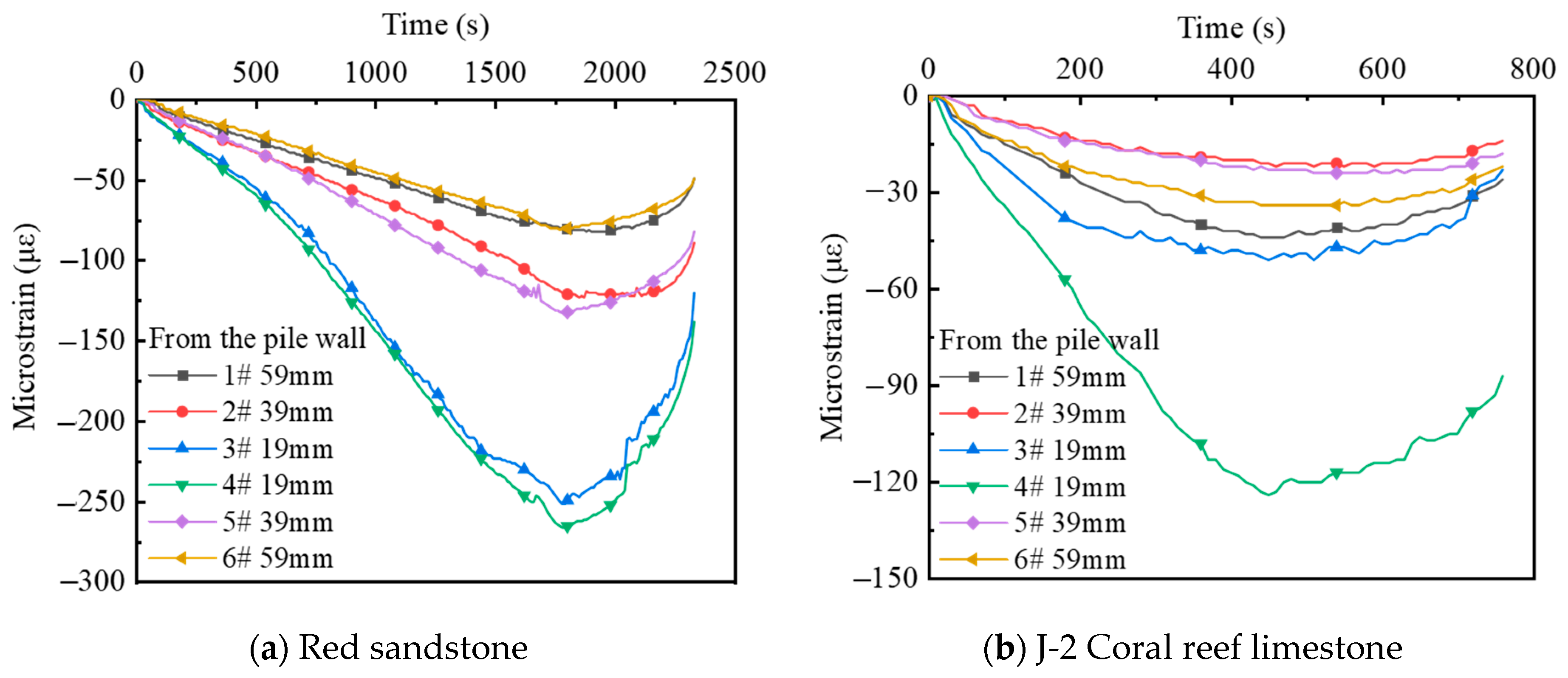 Sustainability 14 13761 g009 Sustainability 14 13761 g009