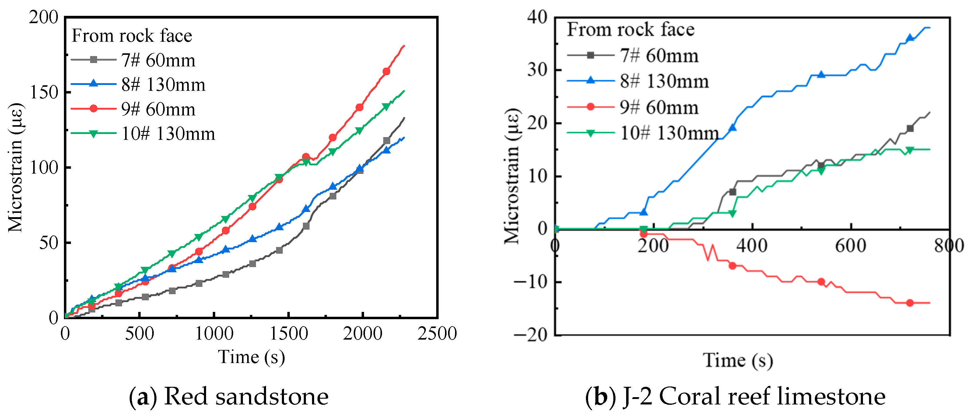 Sustainability 14 13761 g010 Sustainability 14 13761 g010