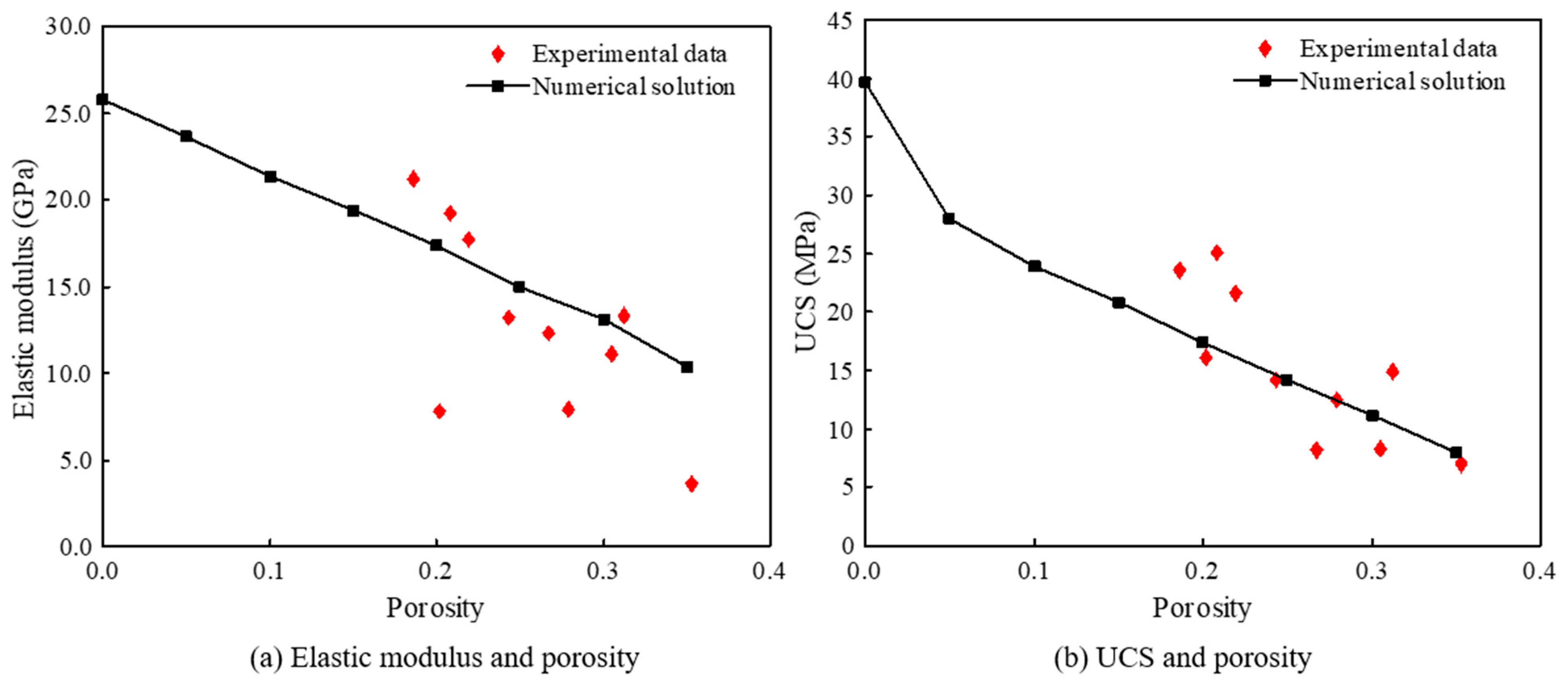 Sustainability 14 13761 g014 Sustainability 14 13761 g014
