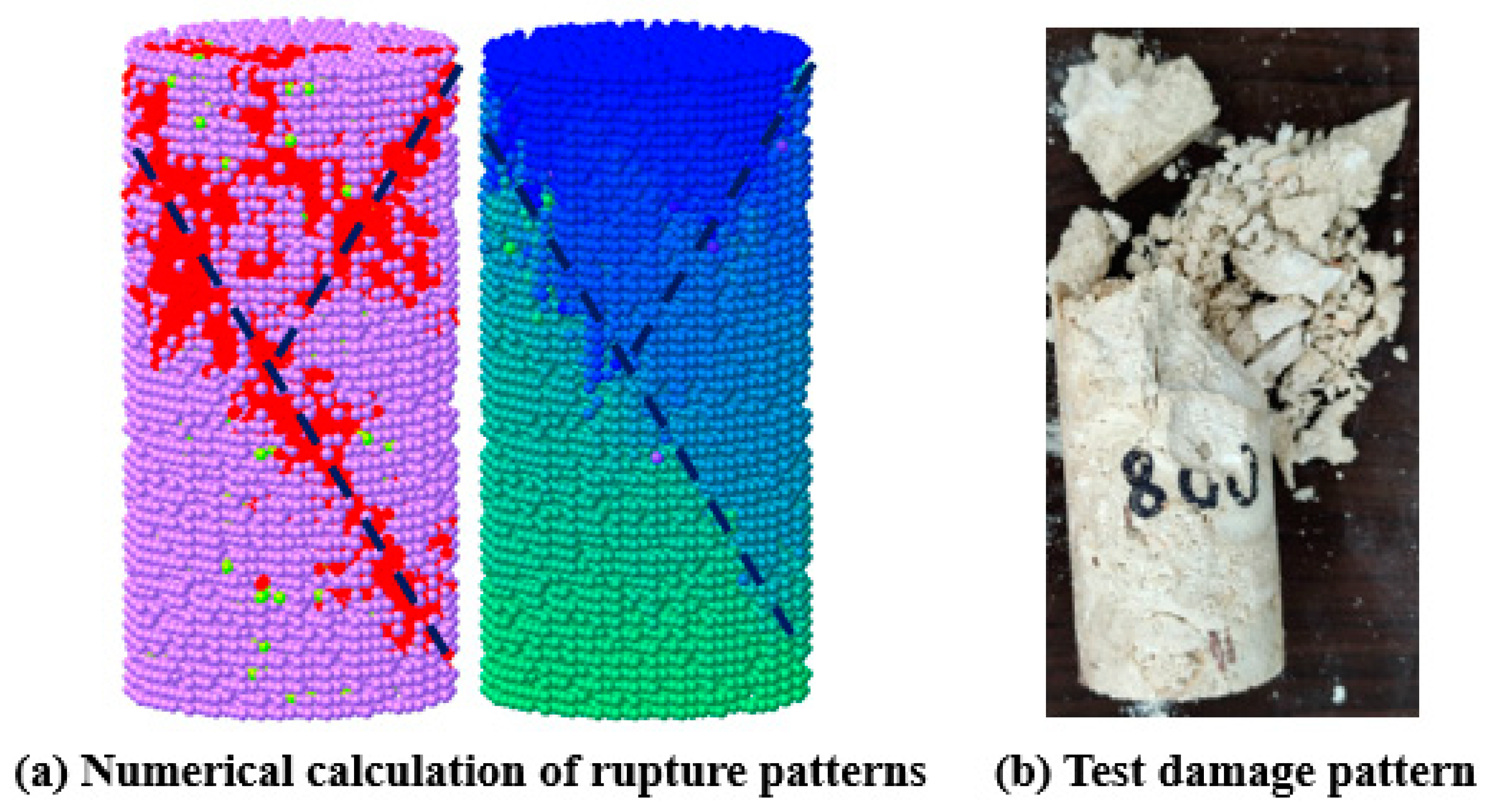 Sustainability 14 13761 g015 Sustainability 14 13761 g015