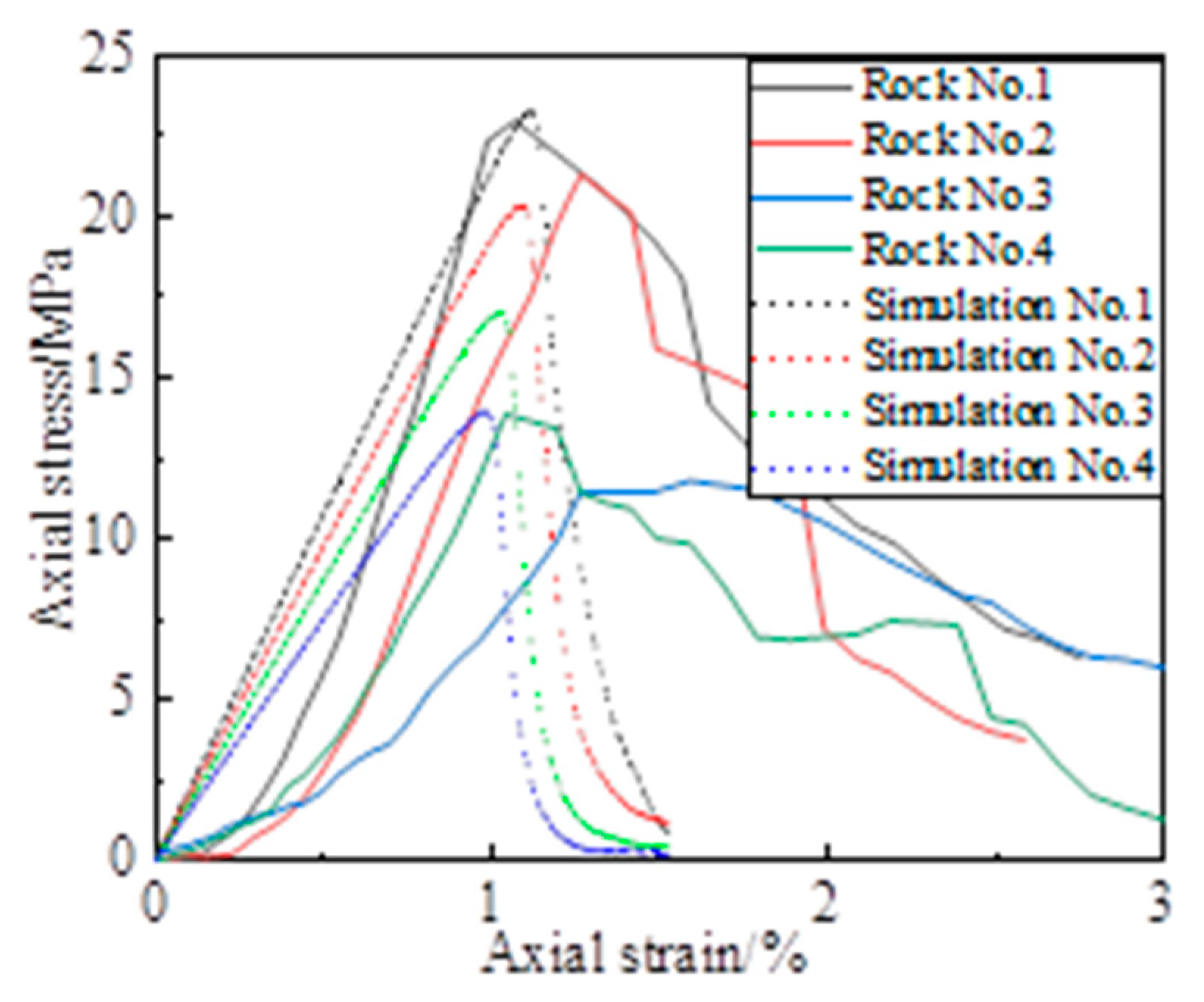Sustainability 14 13761 g016 Sustainability 14 13761 g016