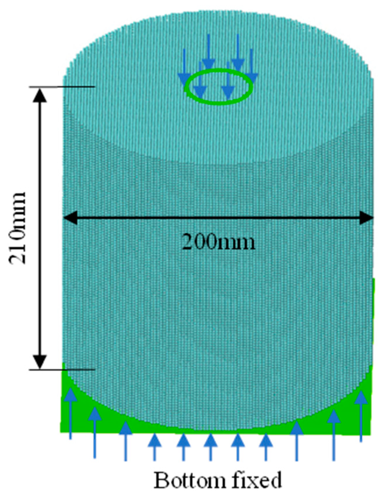 Sustainability 14 13761 g017 Sustainability 14 13761 g017