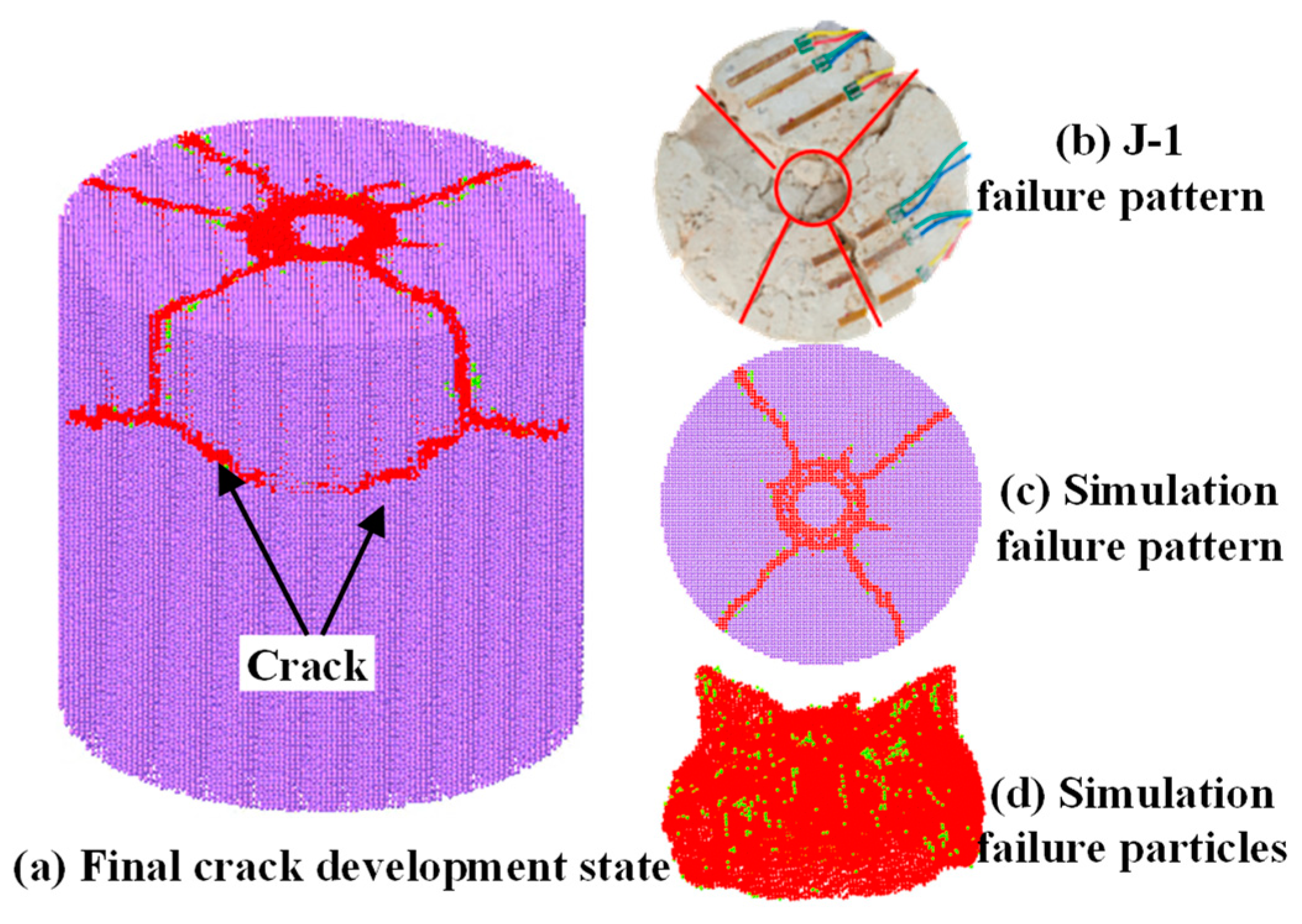 Sustainability 14 13761 g018 Sustainability 14 13761 g018