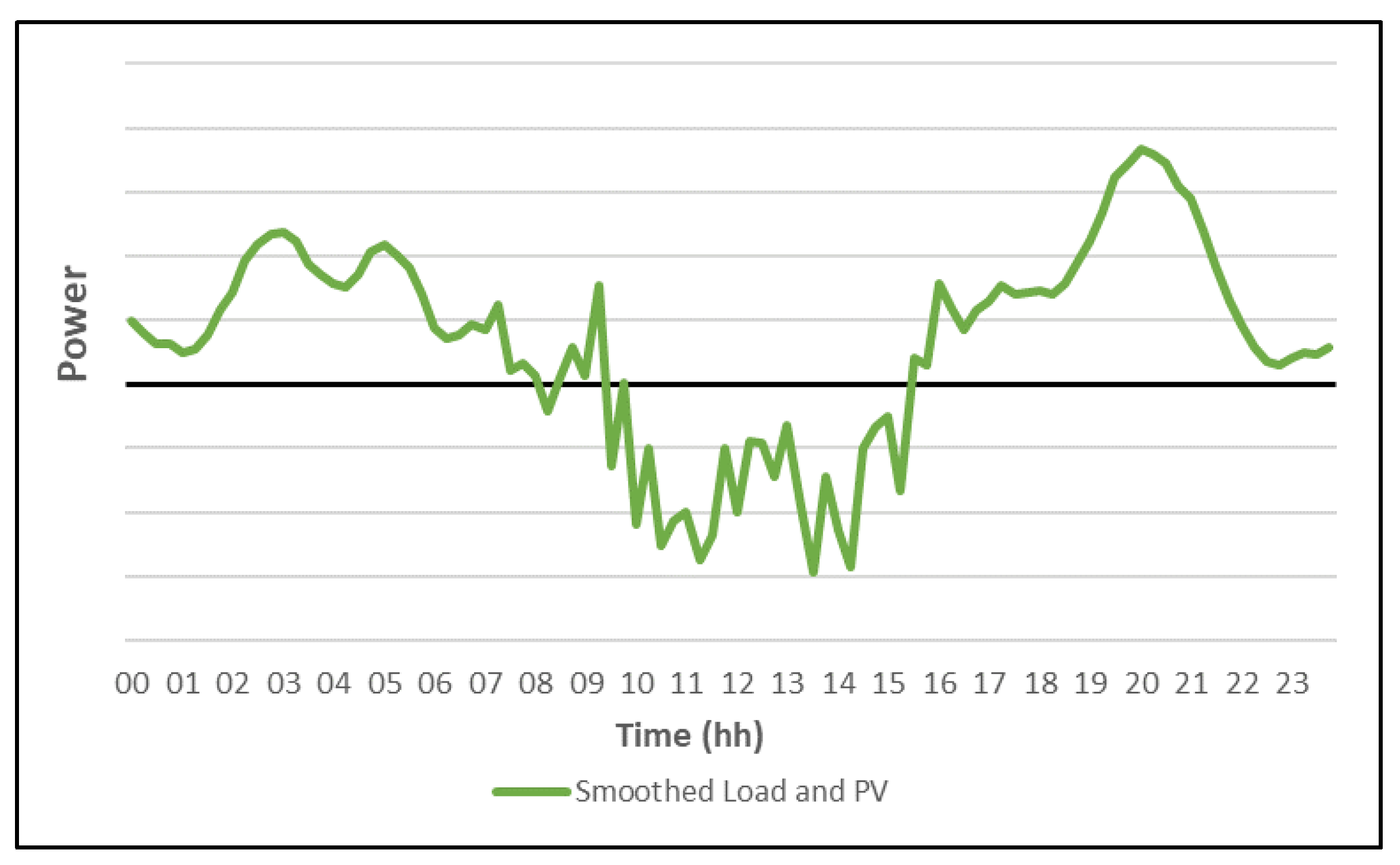 Sustainability 14 13765 g013
