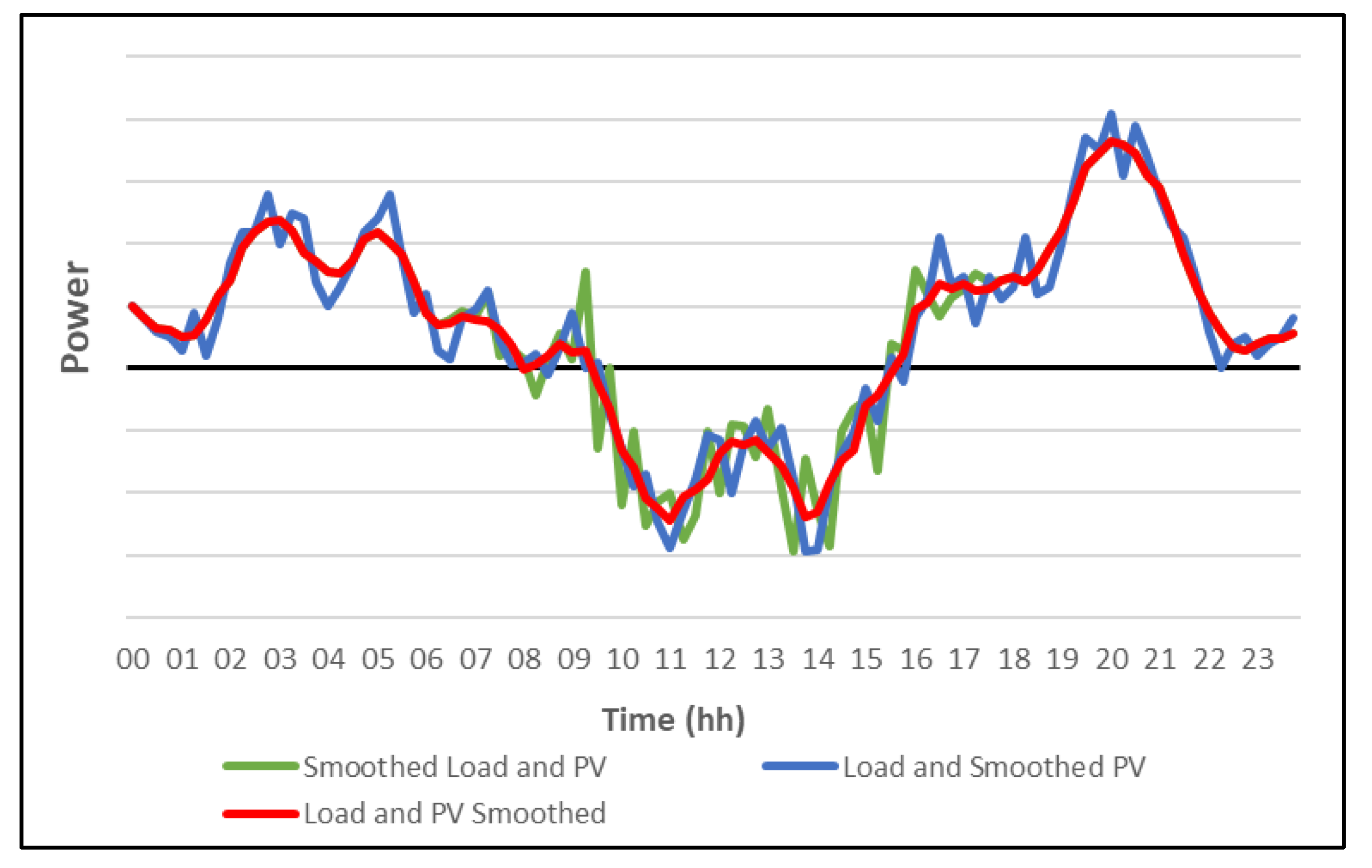 Sustainability 14 13765 g016