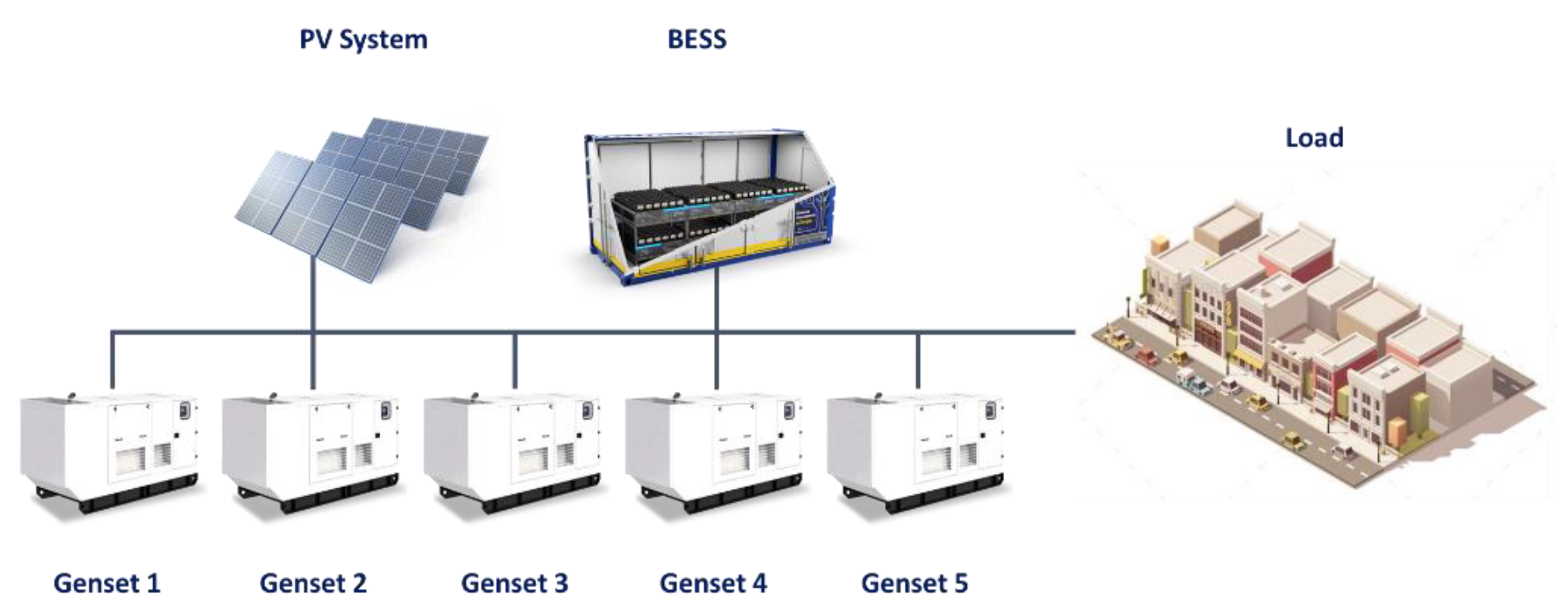 Sustainability 14 13765 g017