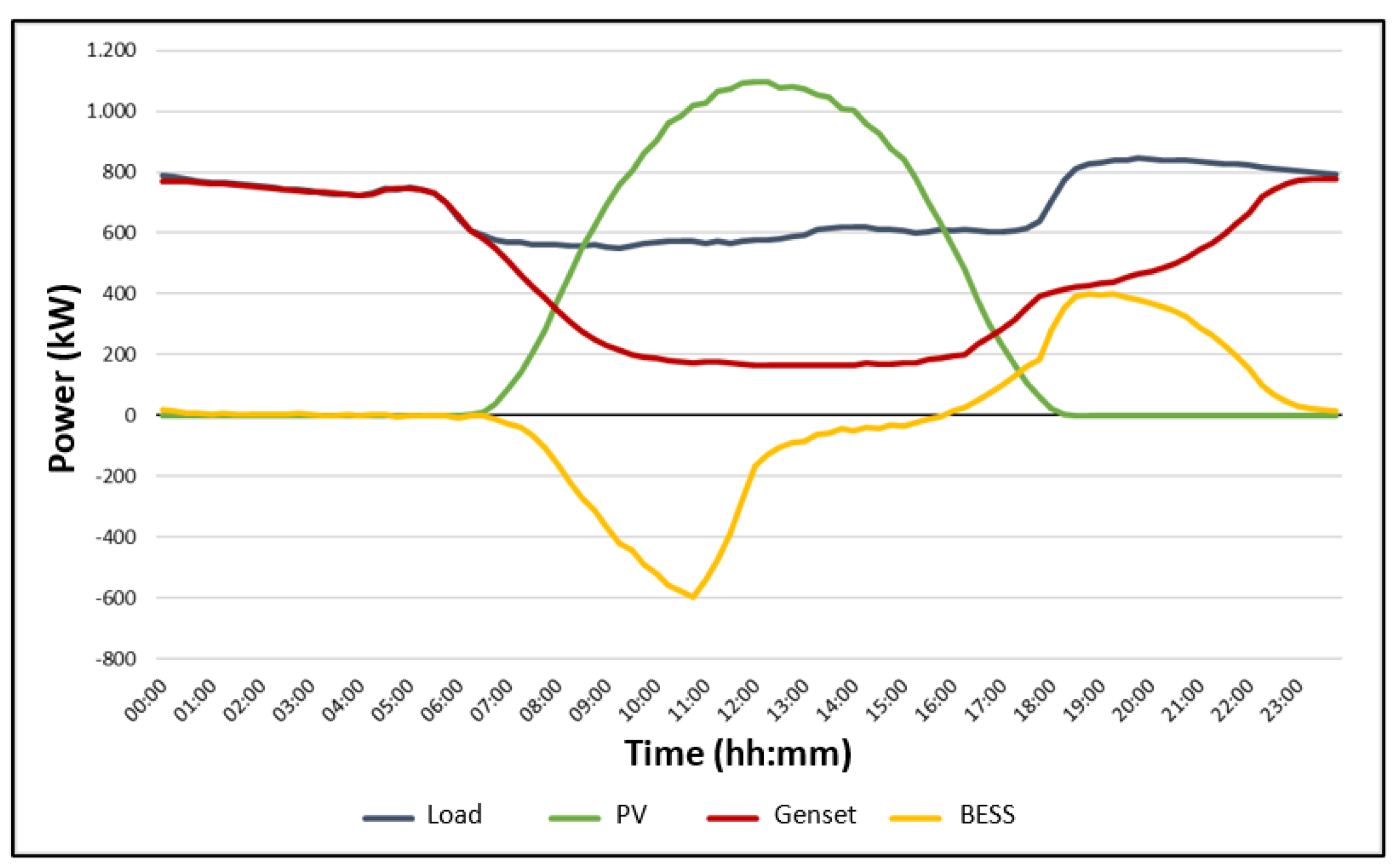 Sustainability 14 13765 g023
