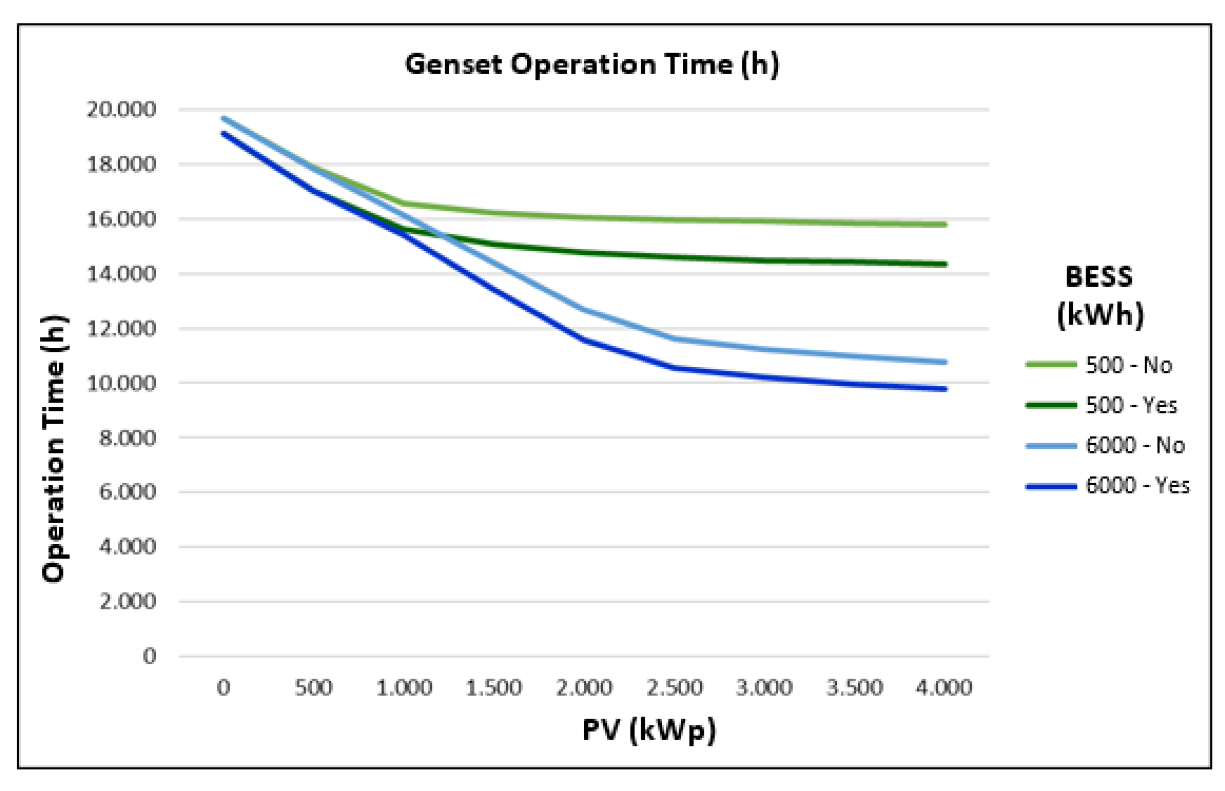 Sustainability 14 13765 g029