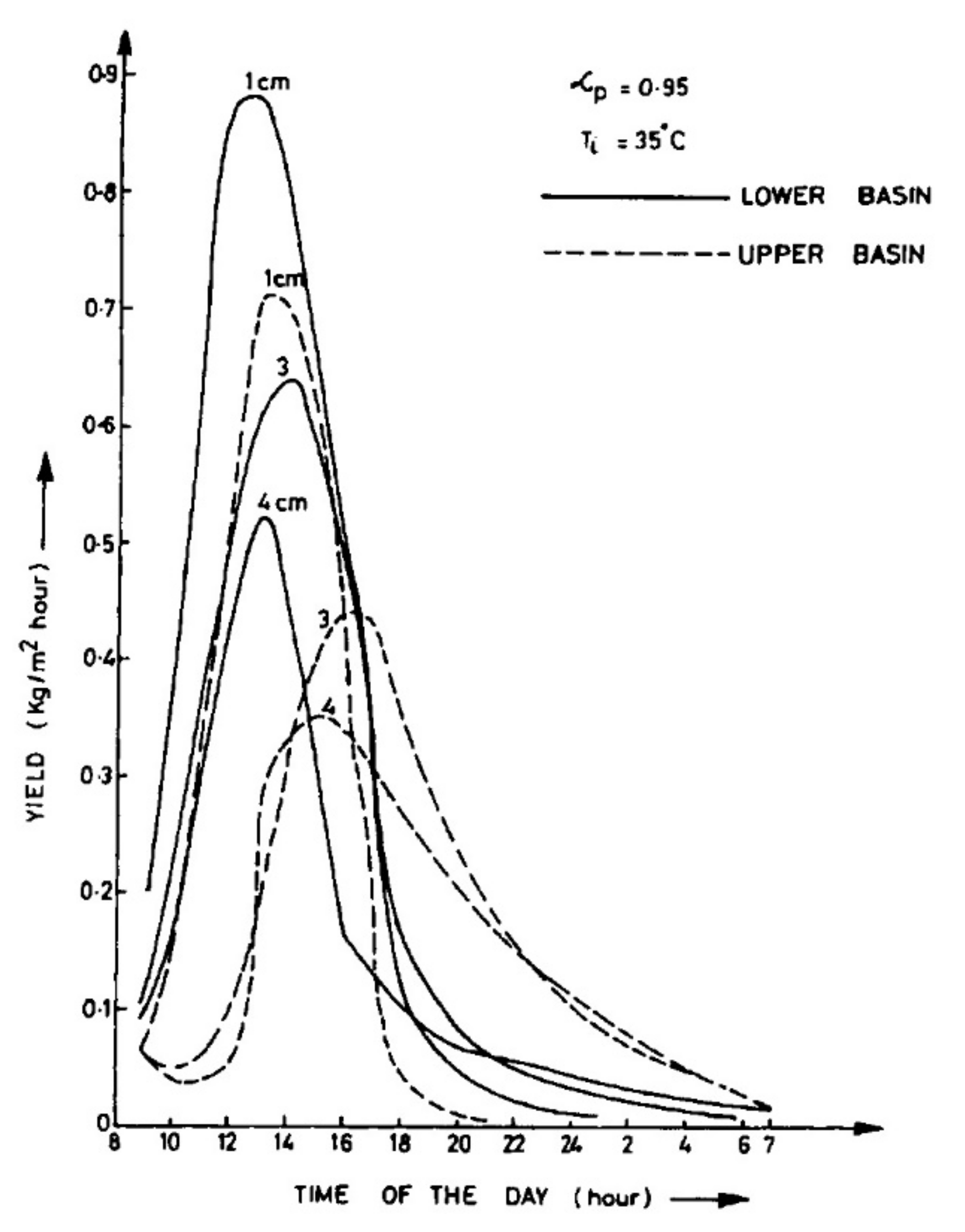 Sustainability 14 13766 g001 Sustainability 14 13766 g001