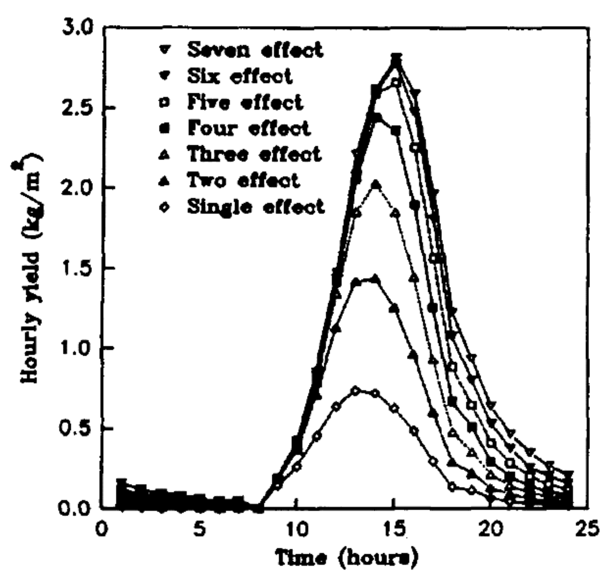 Sustainability 14 13766 g002 Sustainability 14 13766 g002