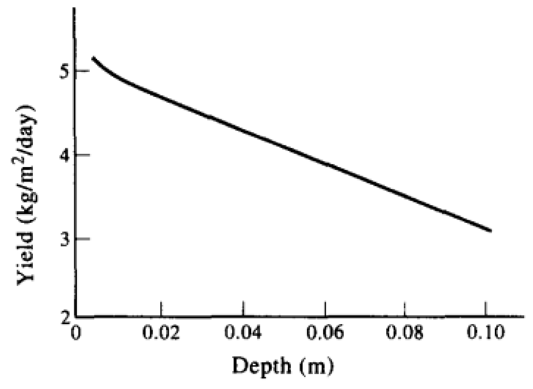 Sustainability 14 13766 g004 Sustainability 14 13766 g004