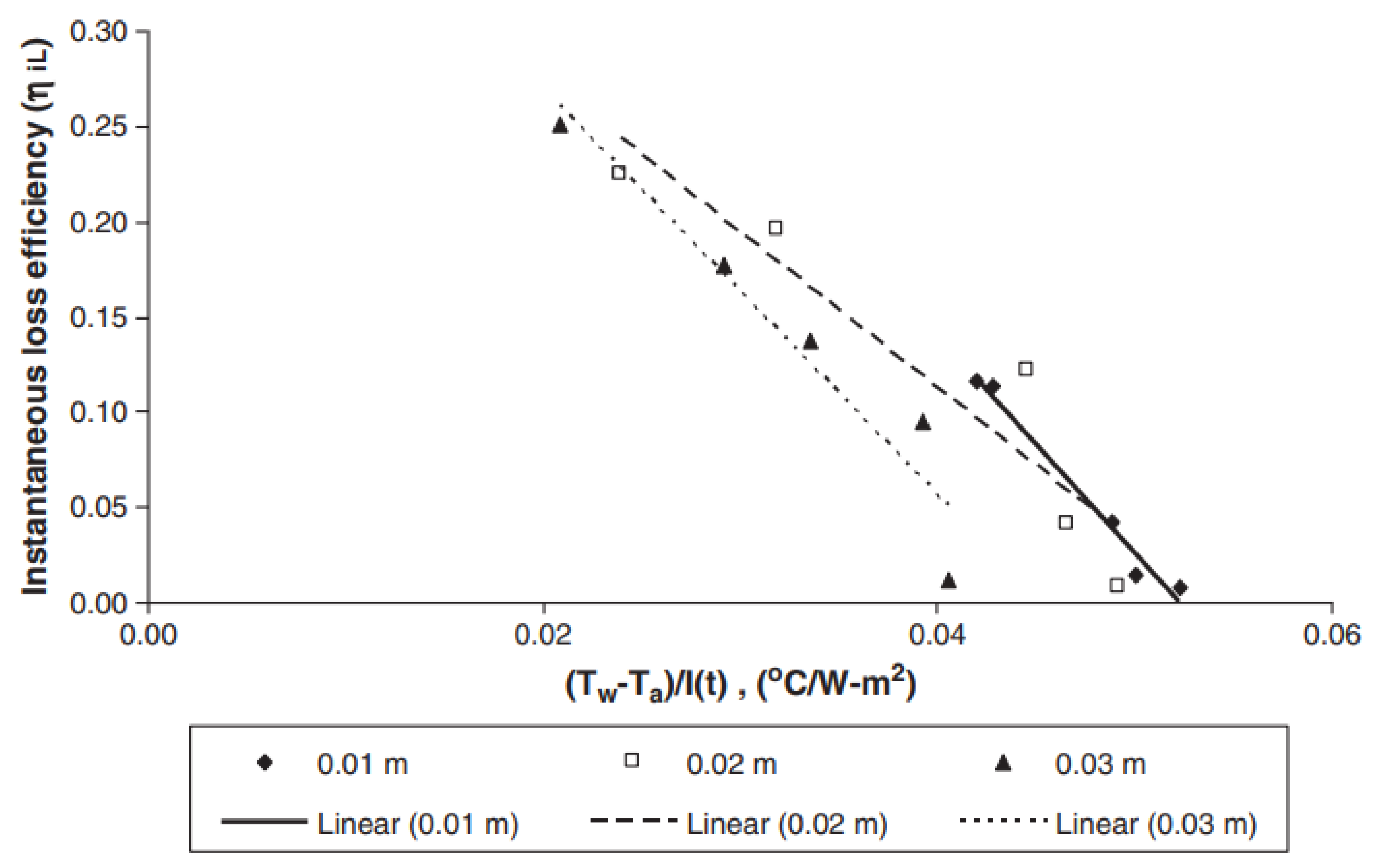 Sustainability 14 13766 g008 Sustainability 14 13766 g008