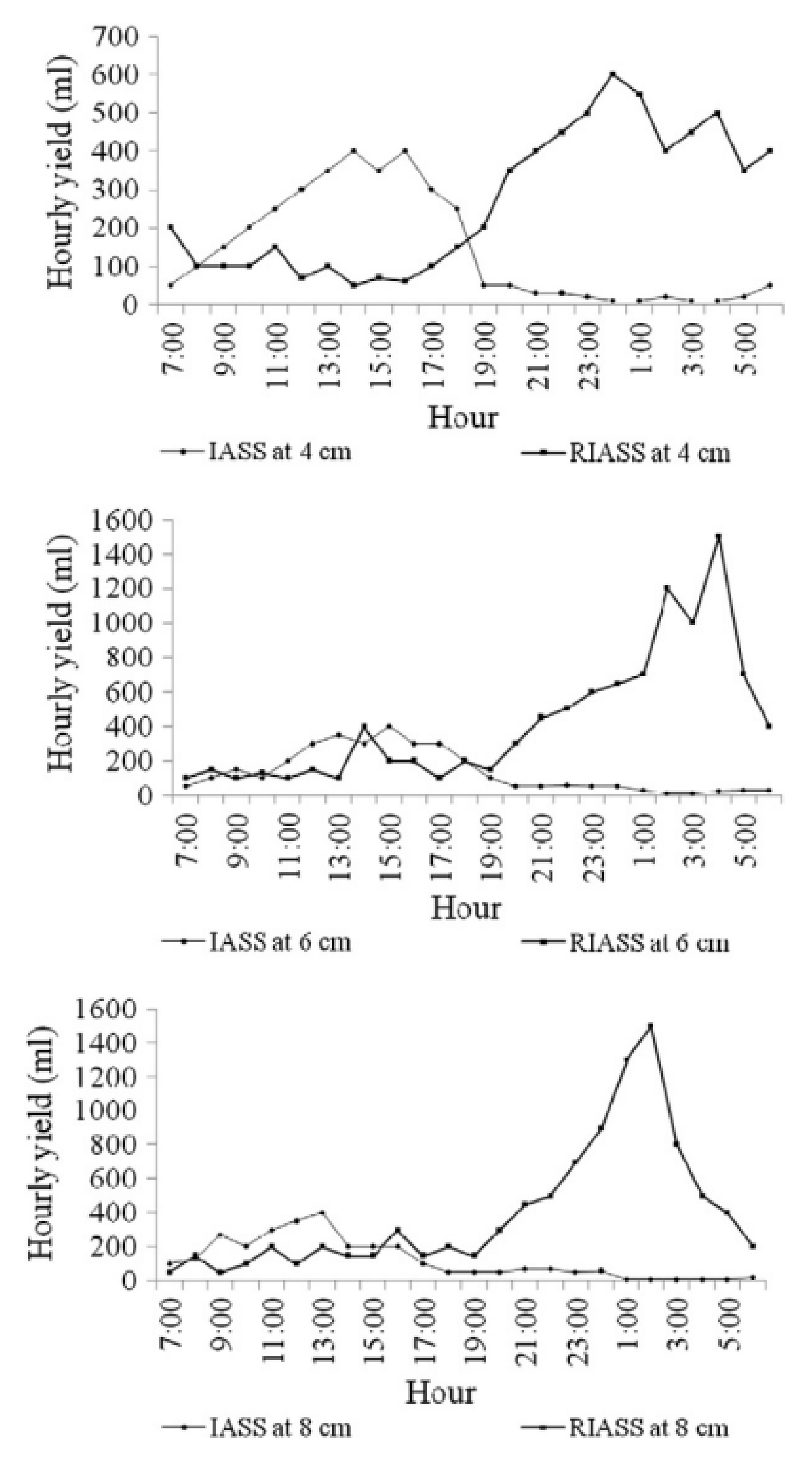 Sustainability 14 13766 g011 Sustainability 14 13766 g011