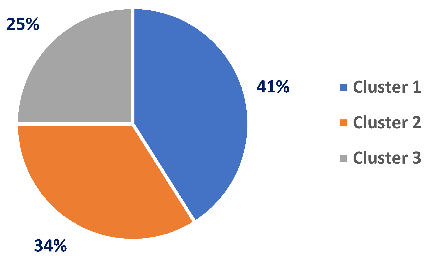 Sustainability 14 13768 g002 Sustainability 14 13768 g002