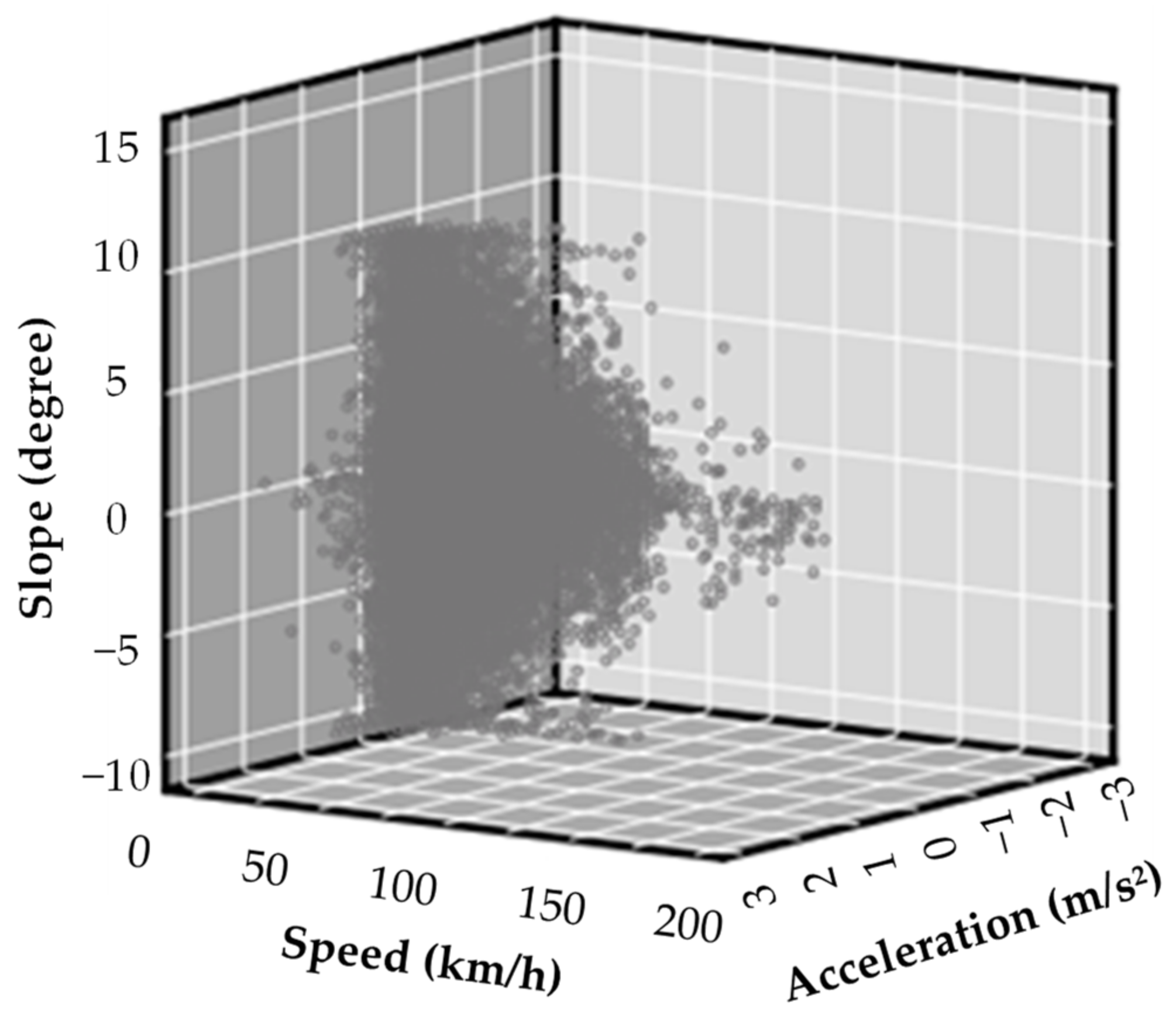 Sustainability 14 13772 g004