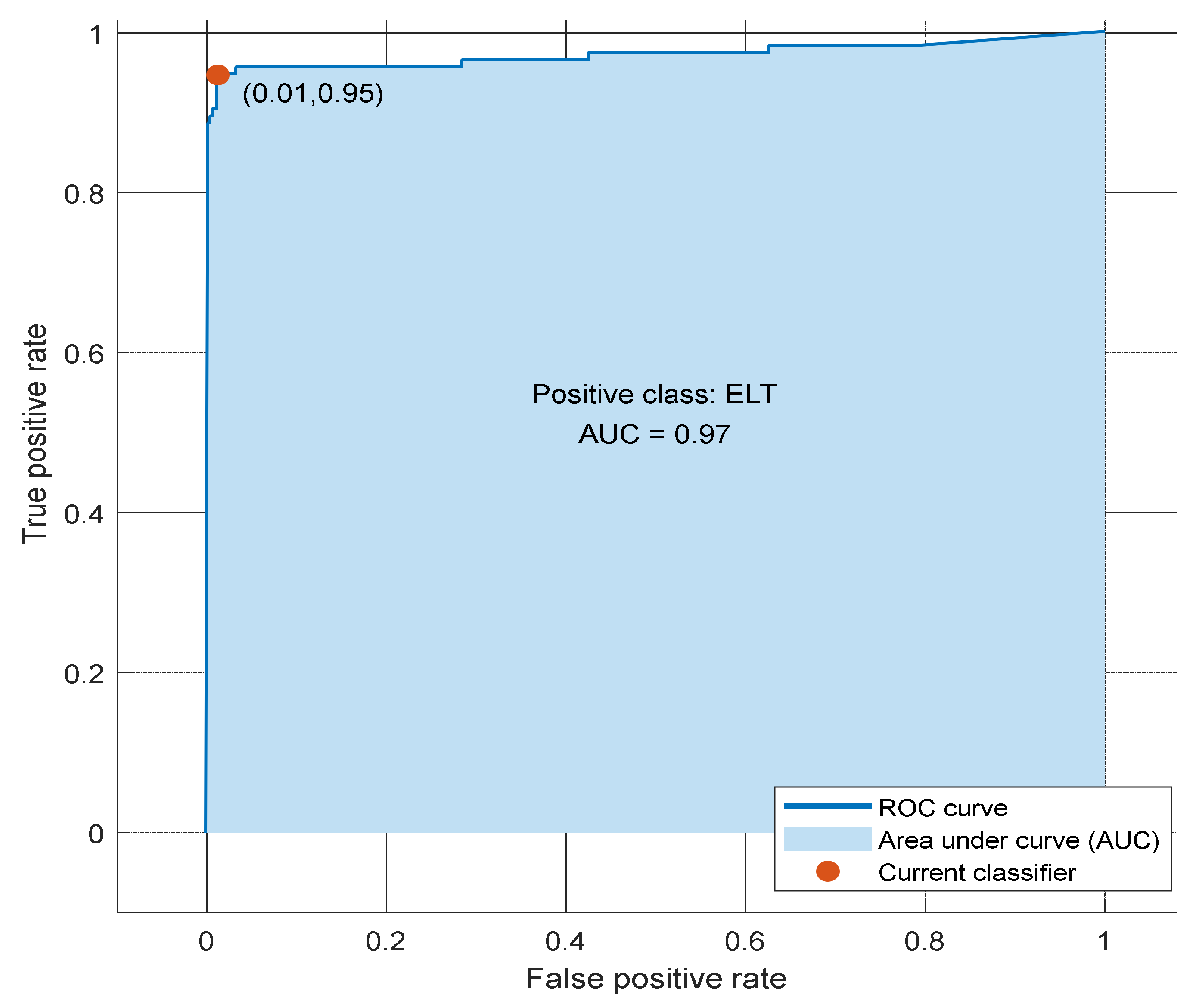 Sustainability 14 13772 g011