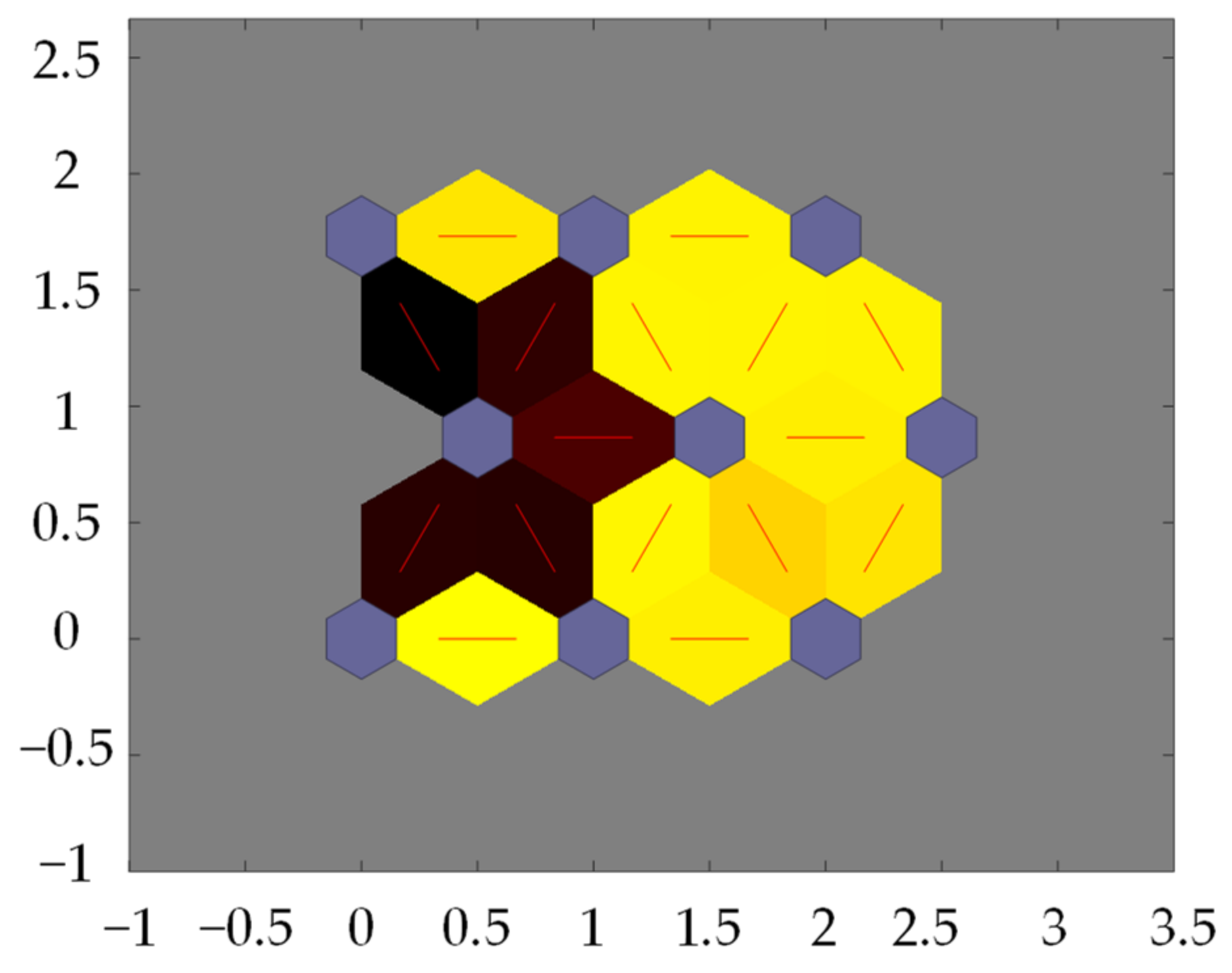 Sustainability 14 13772 g012