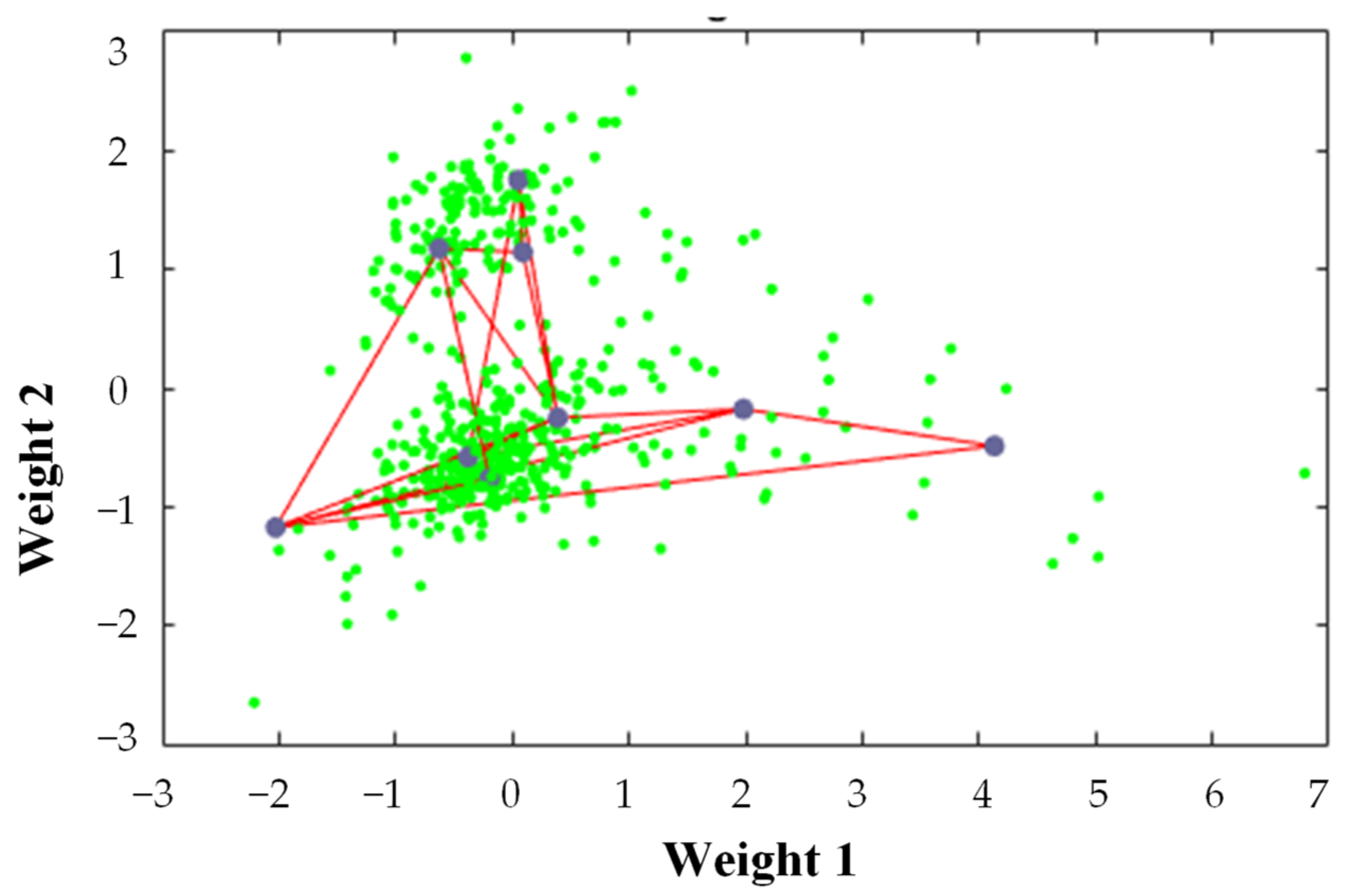 Sustainability 14 13772 g014