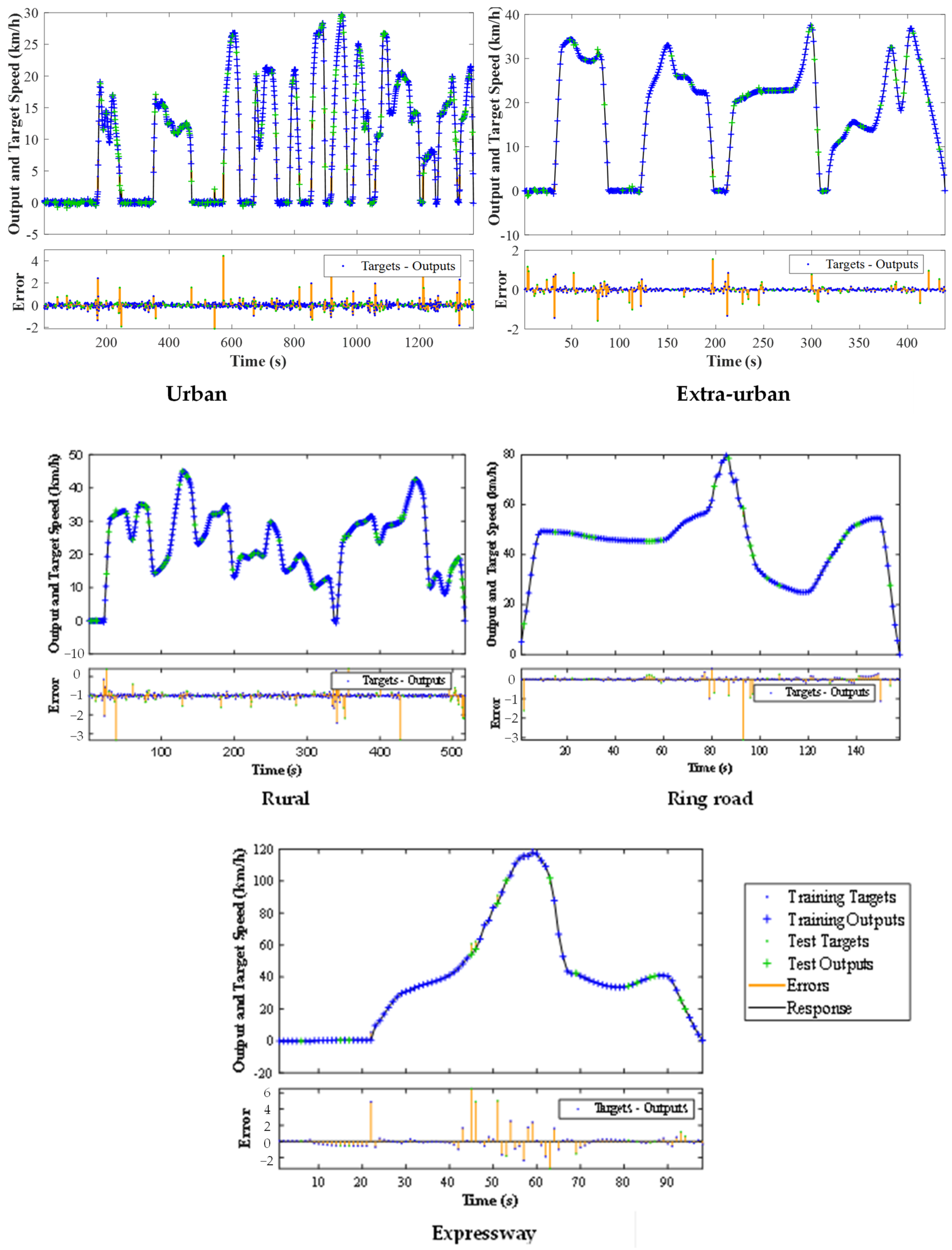 Sustainability 14 13772 g015